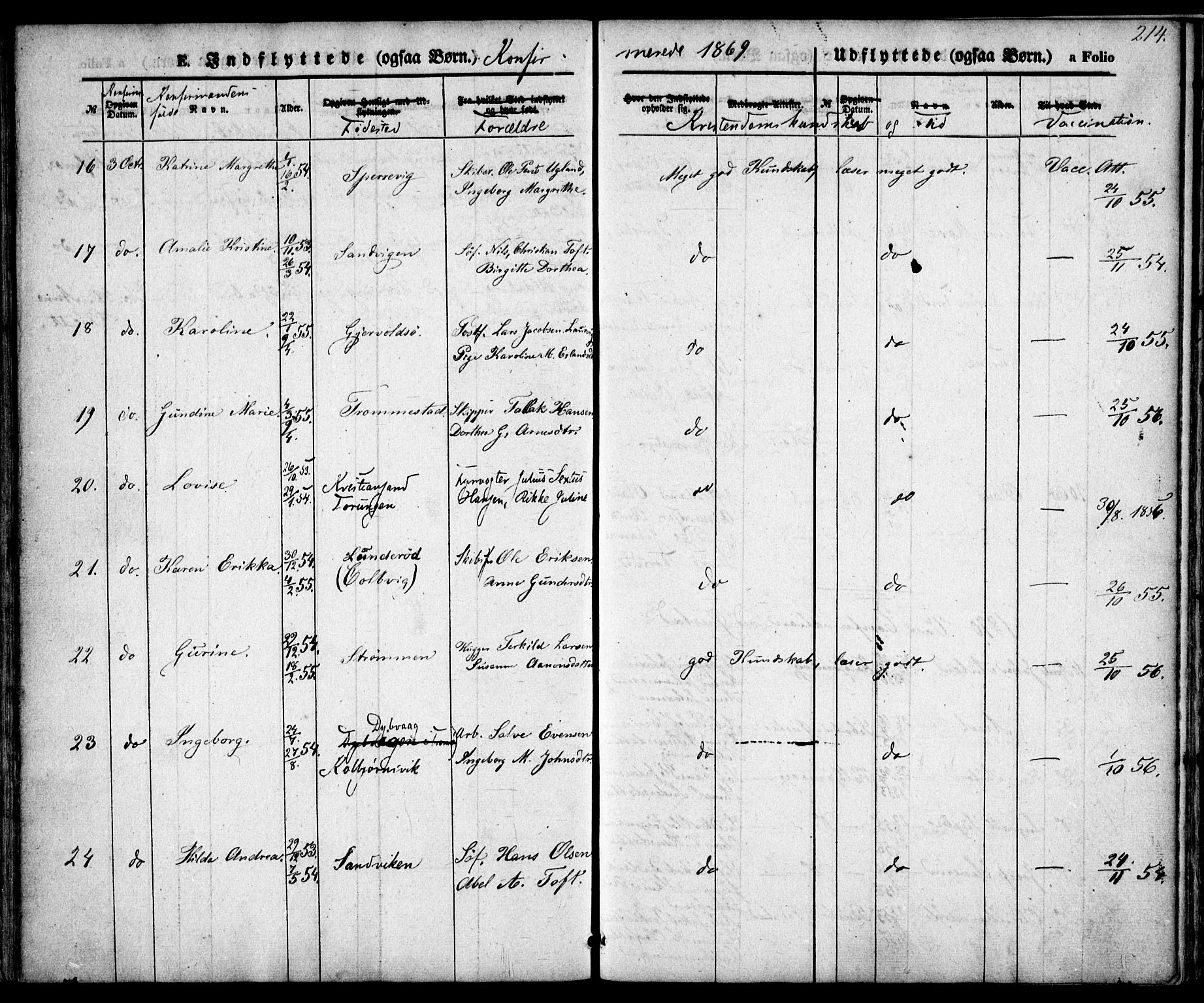Hisøy sokneprestkontor, SAK/1111-0020/F/Fa/L0001: Parish register (official) no. A 1, 1849-1871, p. 214