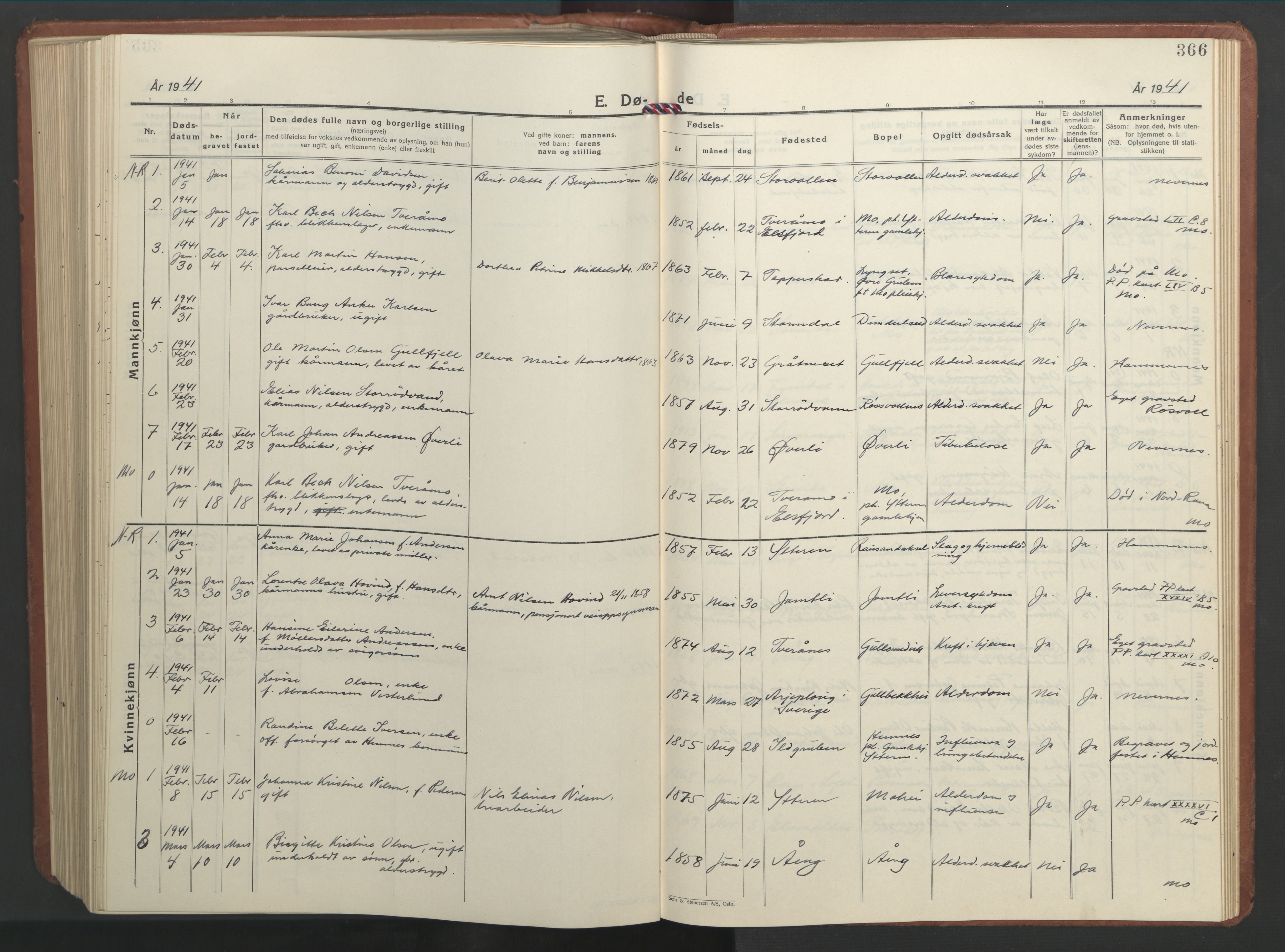 Ministerialprotokoller, klokkerbøker og fødselsregistre - Nordland, SAT/A-1459/827/L0425: Parish register (copy) no. 827C14, 1931-1946, p. 366