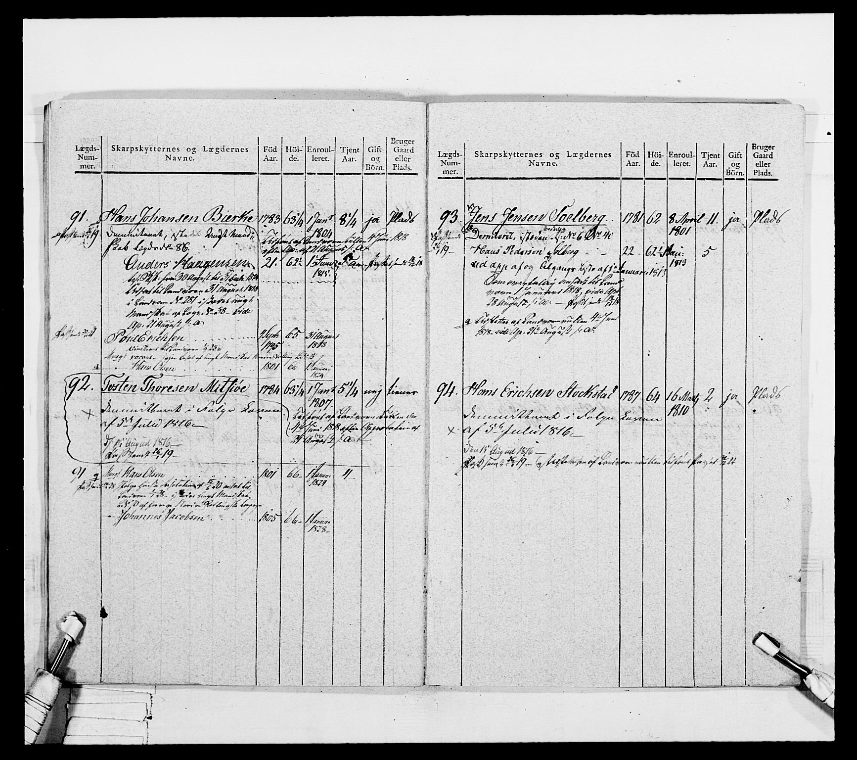 Generalitets- og kommissariatskollegiet, Det kongelige norske kommissariatskollegium, AV/RA-EA-5420/E/Eh/L0050: Akershusiske skarpskytterregiment, 1812, p. 356