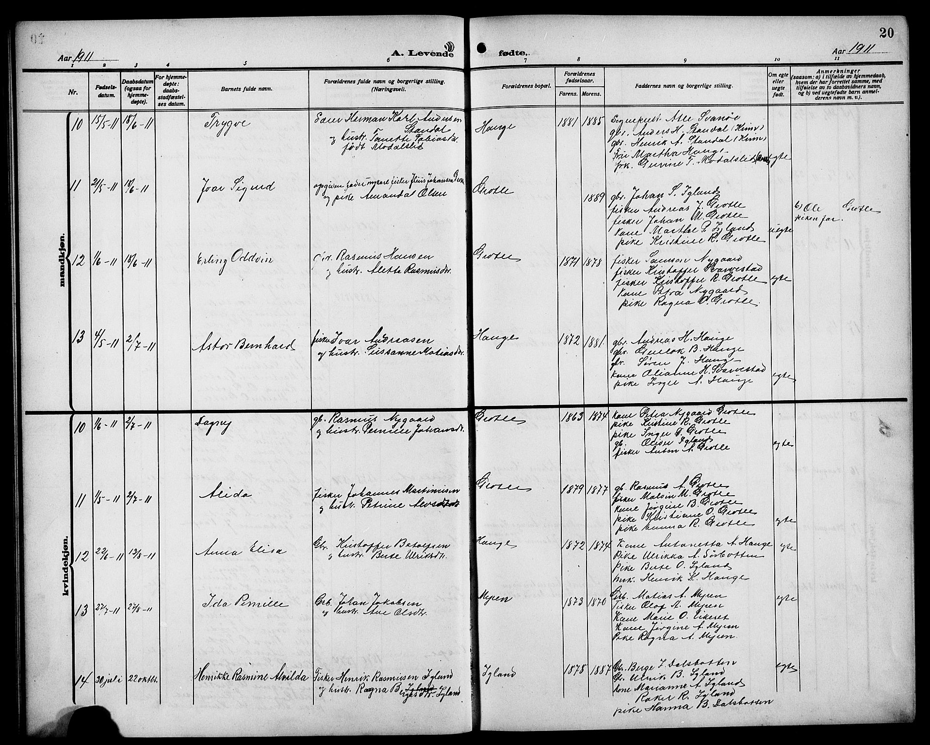 Bremanger sokneprestembete, AV/SAB-A-82201/H/Hab/Habc/L0001: Parish register (copy) no. C 1, 1908-1919, p. 20