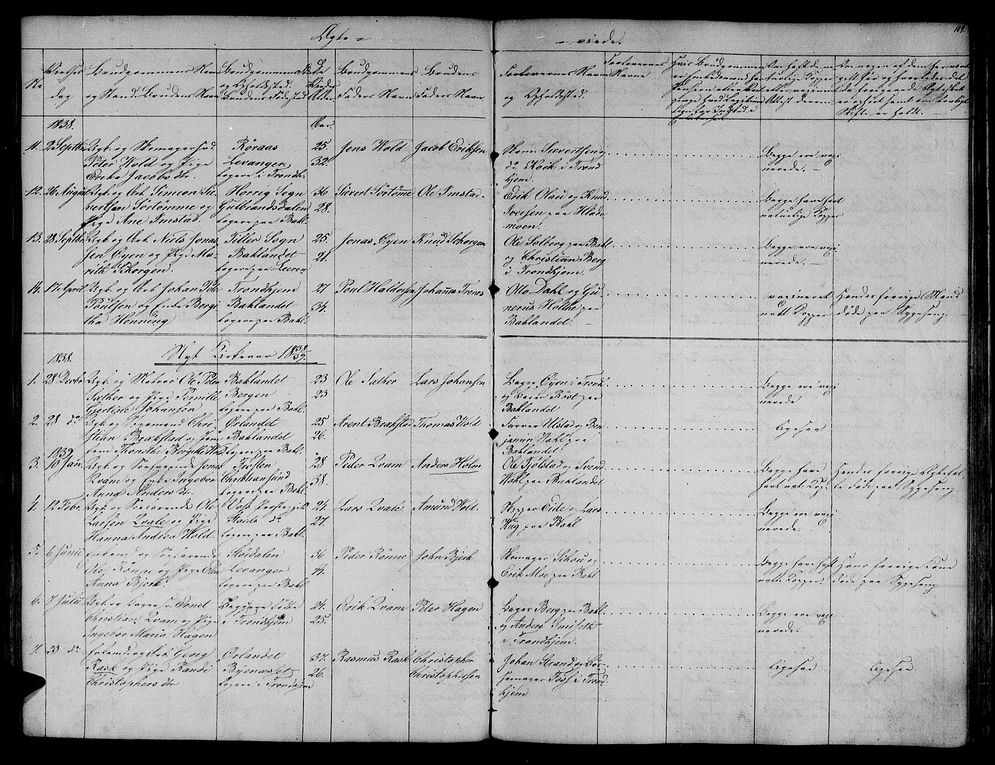Ministerialprotokoller, klokkerbøker og fødselsregistre - Sør-Trøndelag, SAT/A-1456/604/L0182: Parish register (official) no. 604A03, 1818-1850, p. 109