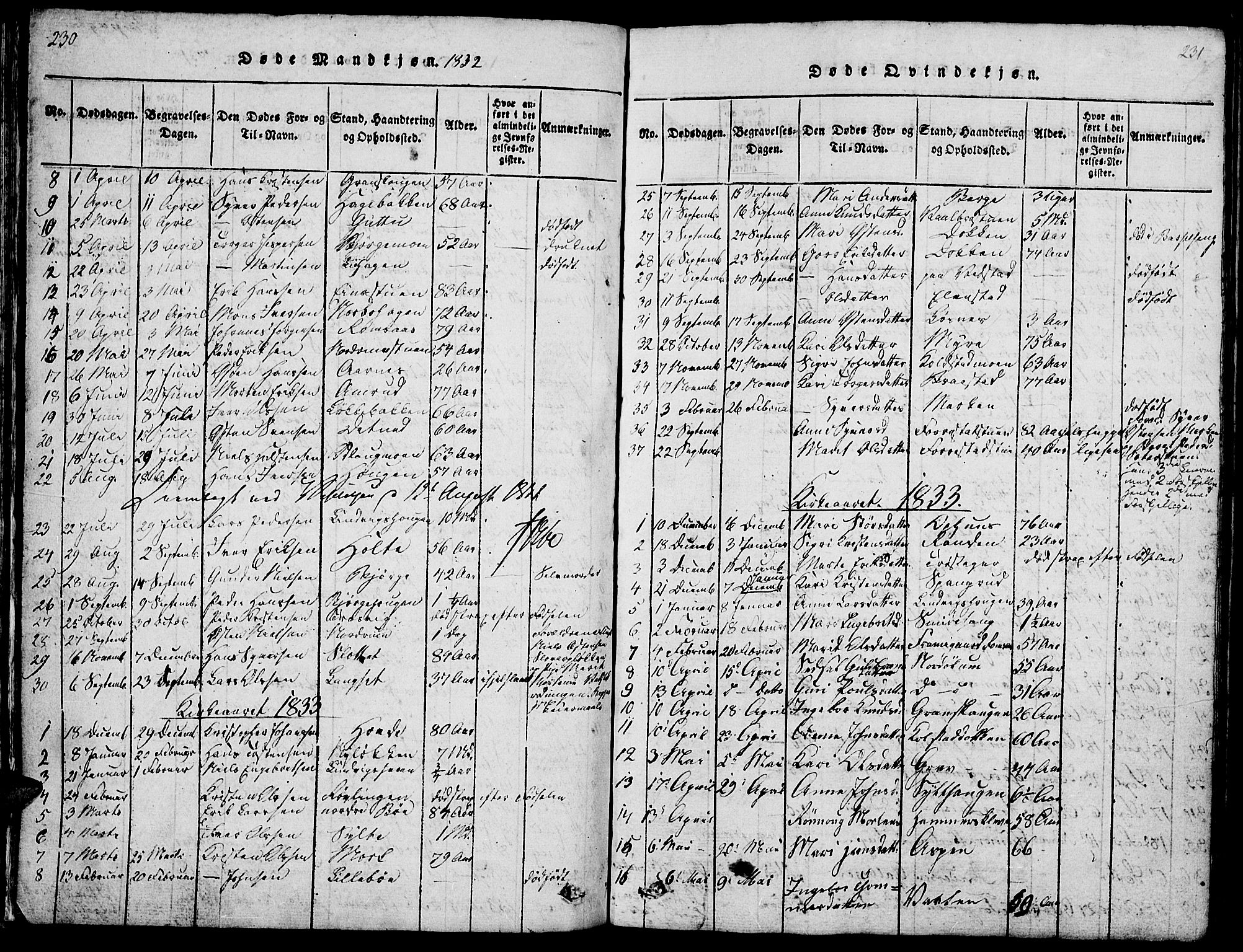 Ringebu prestekontor, SAH/PREST-082/H/Ha/Hab/L0001: Parish register (copy) no. 1, 1821-1839, p. 230-231