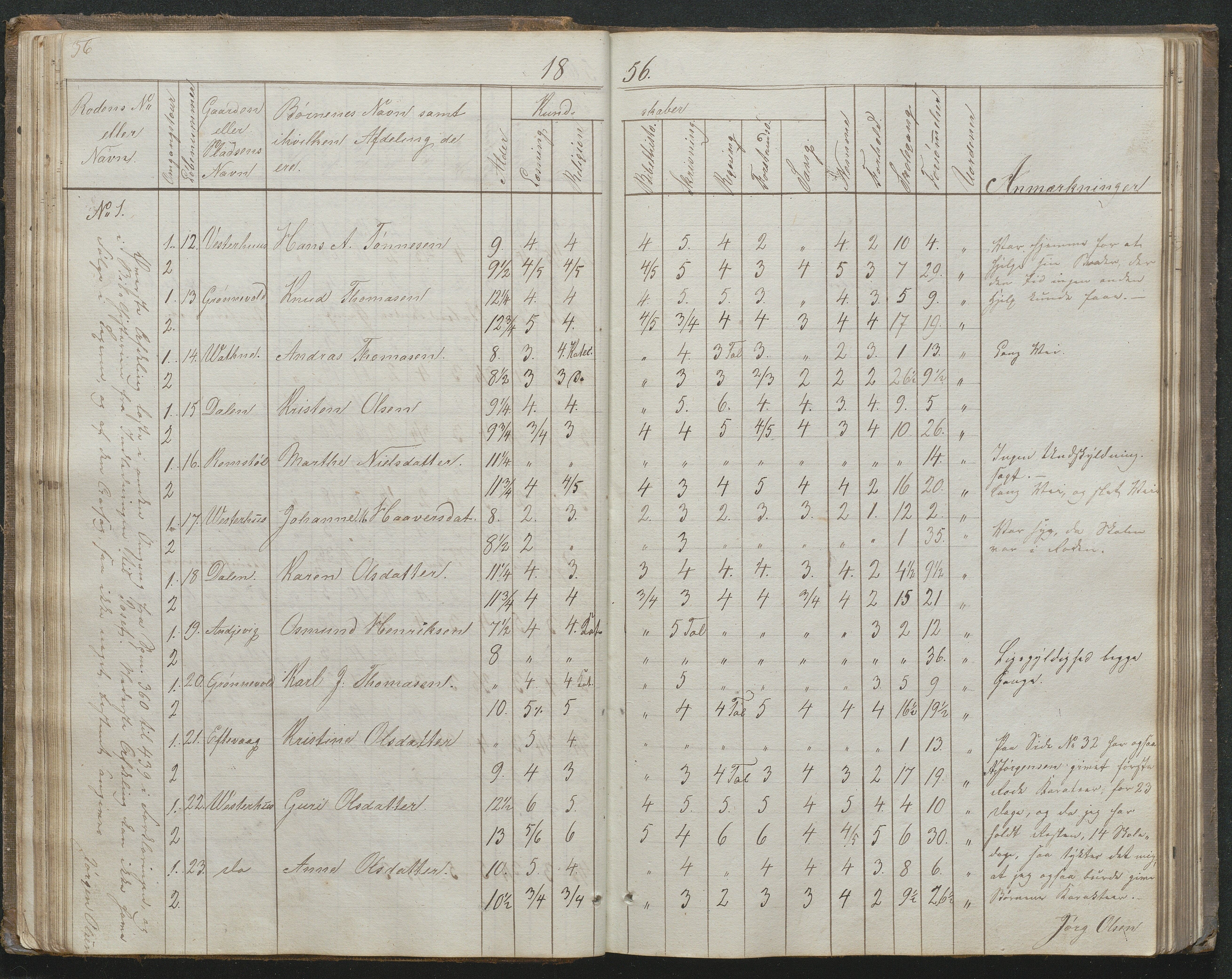 Høvåg kommune, AAKS/KA0927-PK/1/05/L0395: Eksamensprotokoll for Vesterhus skoledistrikt, 1850-1862, p. 37