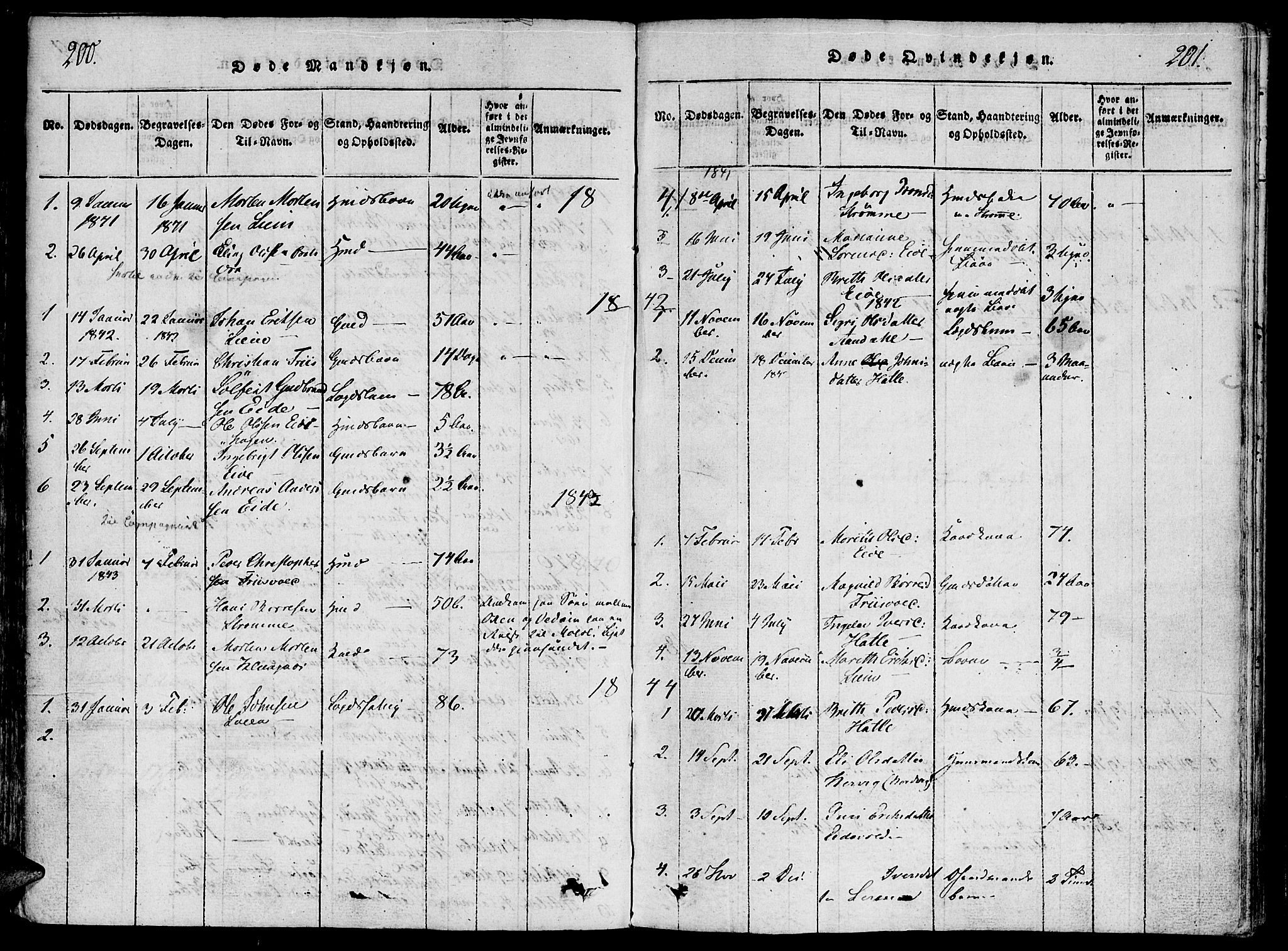 Ministerialprotokoller, klokkerbøker og fødselsregistre - Møre og Romsdal, SAT/A-1454/542/L0551: Parish register (official) no. 542A01, 1818-1853, p. 200-201