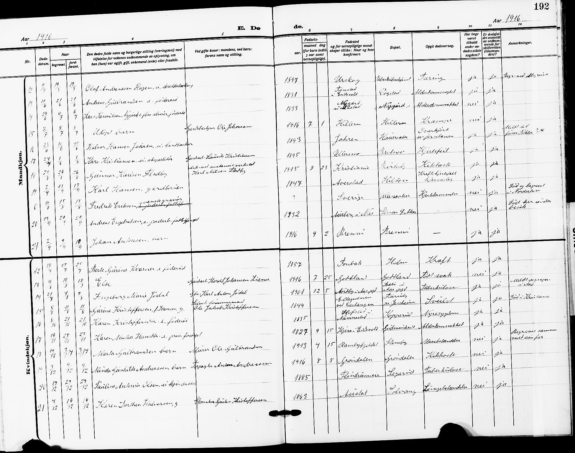 Ullensaker prestekontor Kirkebøker, AV/SAO-A-10236a/G/Ga/L0003: Parish register (copy) no. I 3, 1914-1929, p. 192
