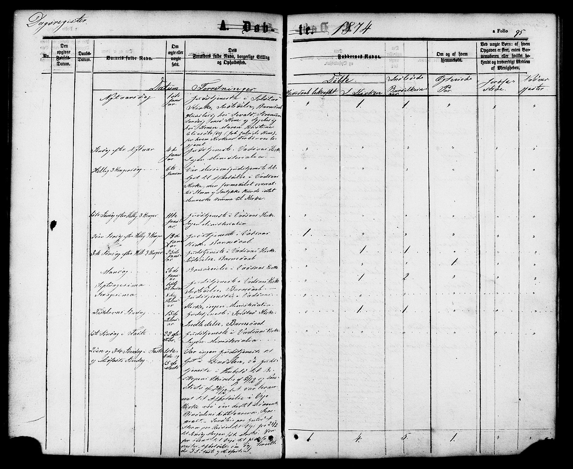 Ministerialprotokoller, klokkerbøker og fødselsregistre - Nordland, SAT/A-1459/810/L0146: Parish register (official) no. 810A08 /1, 1862-1874, p. 95