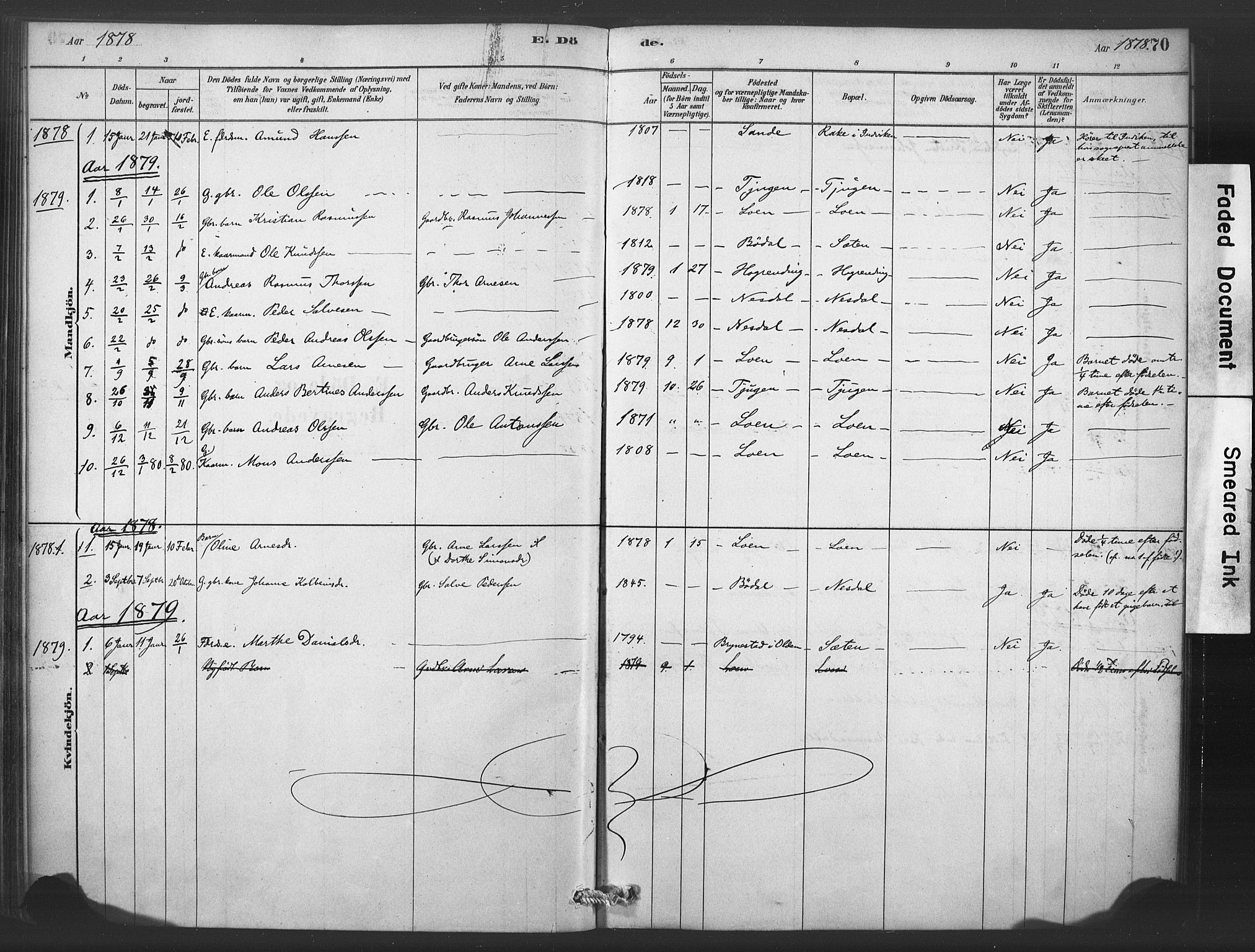 Stryn Sokneprestembete, AV/SAB-A-82501: Parish register (official) no. C 1, 1878-1907, p. 70