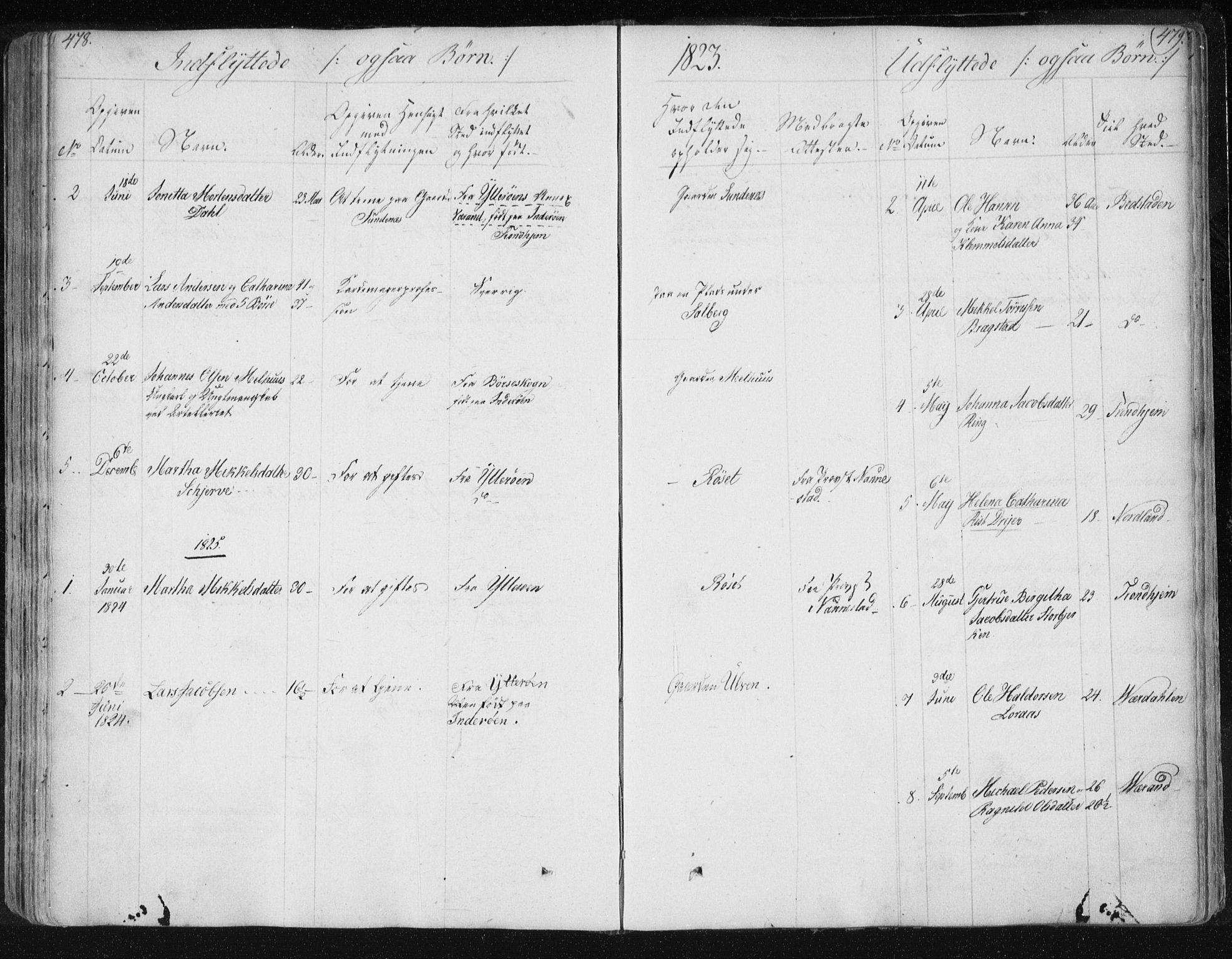 Ministerialprotokoller, klokkerbøker og fødselsregistre - Nord-Trøndelag, SAT/A-1458/730/L0276: Parish register (official) no. 730A05, 1822-1830, p. 478-479