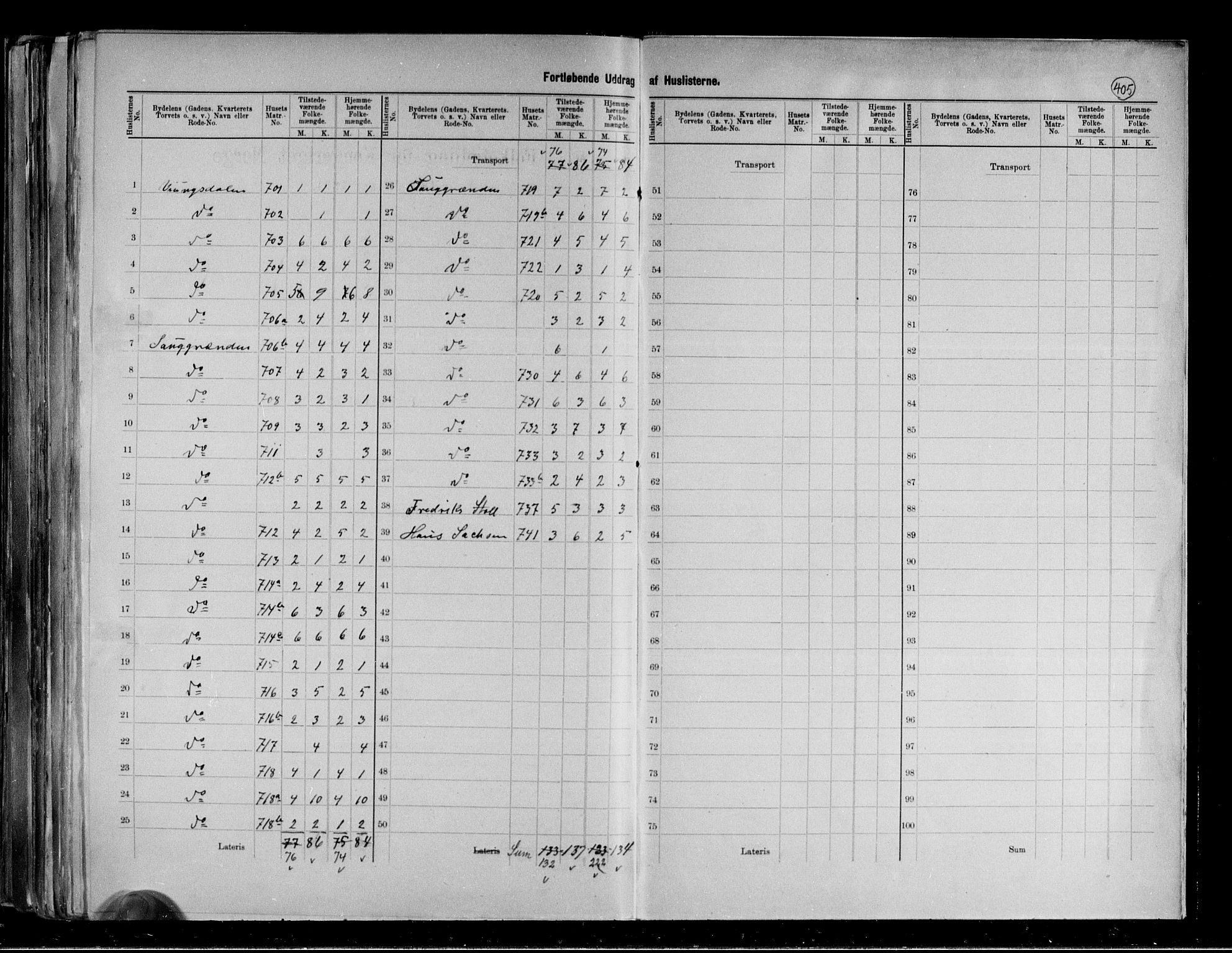 RA, 1891 census for 0604 Kongsberg, 1891, p. 23