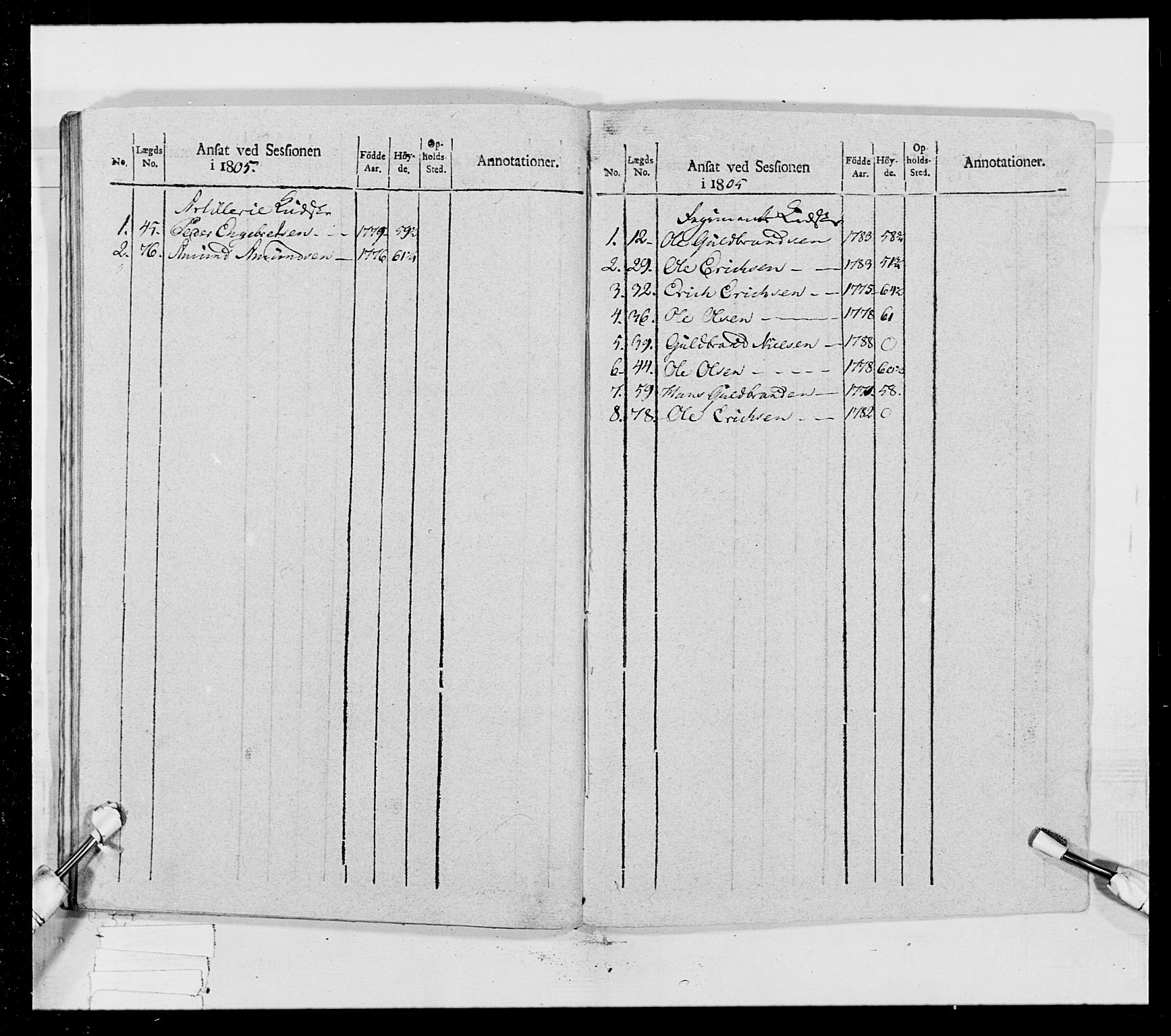 Generalitets- og kommissariatskollegiet, Det kongelige norske kommissariatskollegium, RA/EA-5420/E/Eh/L0023: Norske jegerkorps, 1805, p. 431