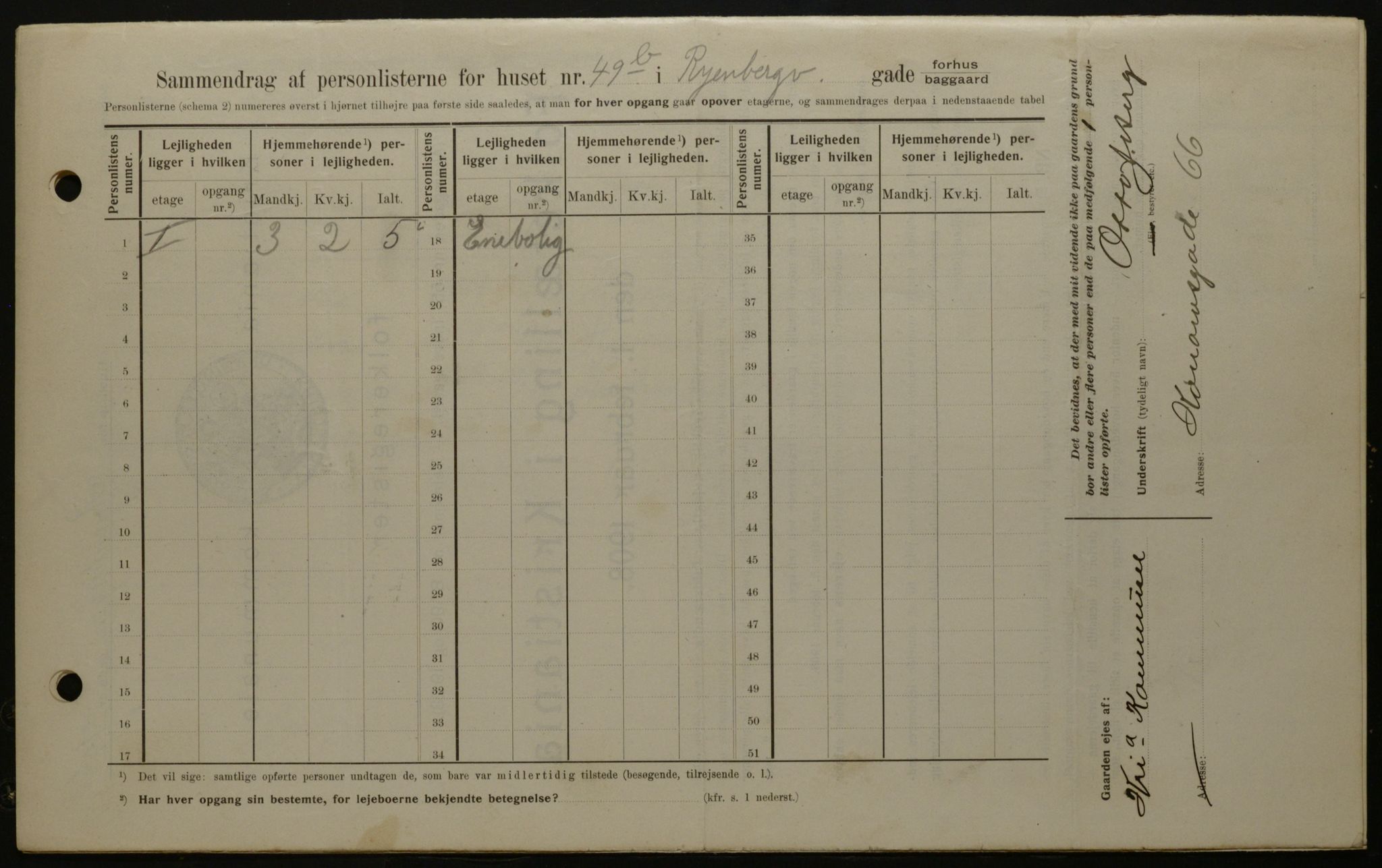 OBA, Municipal Census 1908 for Kristiania, 1908, p. 77334