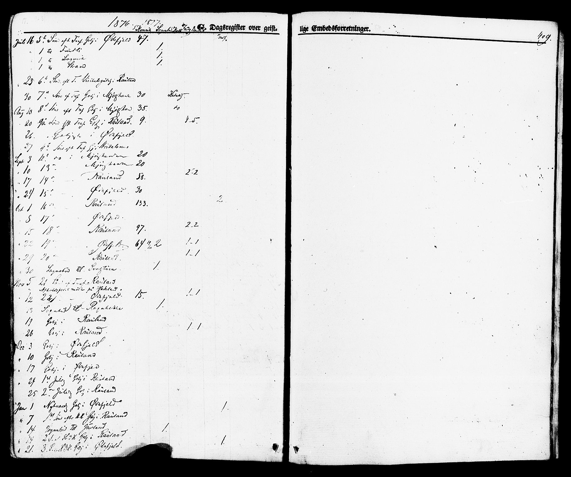 Rauland kirkebøker, SAKO/A-292/F/Fa/L0003: Parish register (official) no. 3, 1859-1886, p. 409