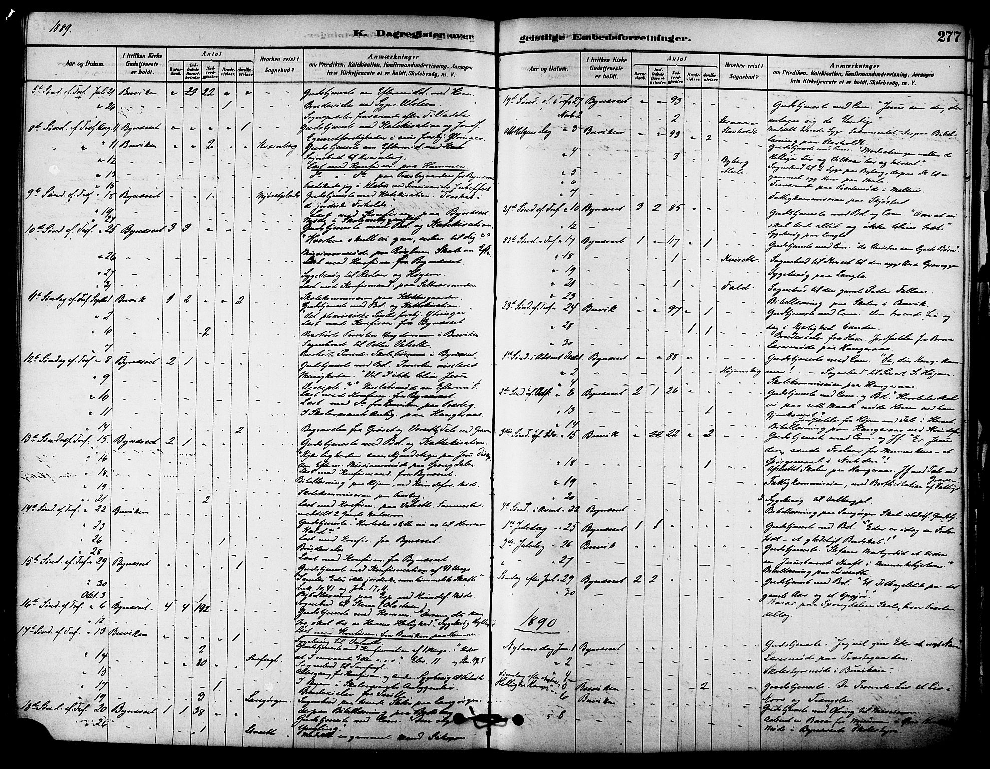 Ministerialprotokoller, klokkerbøker og fødselsregistre - Sør-Trøndelag, SAT/A-1456/612/L0378: Parish register (official) no. 612A10, 1878-1897, p. 277
