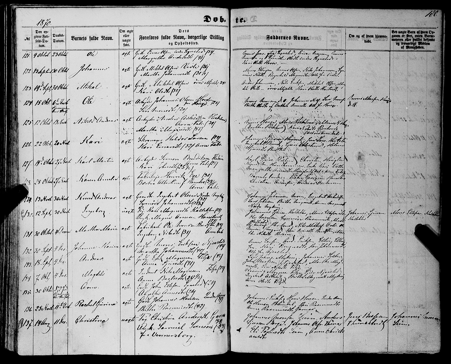 Haus sokneprestembete, AV/SAB-A-75601/H/Haa: Parish register (official) no. A 17, 1858-1870, p. 180