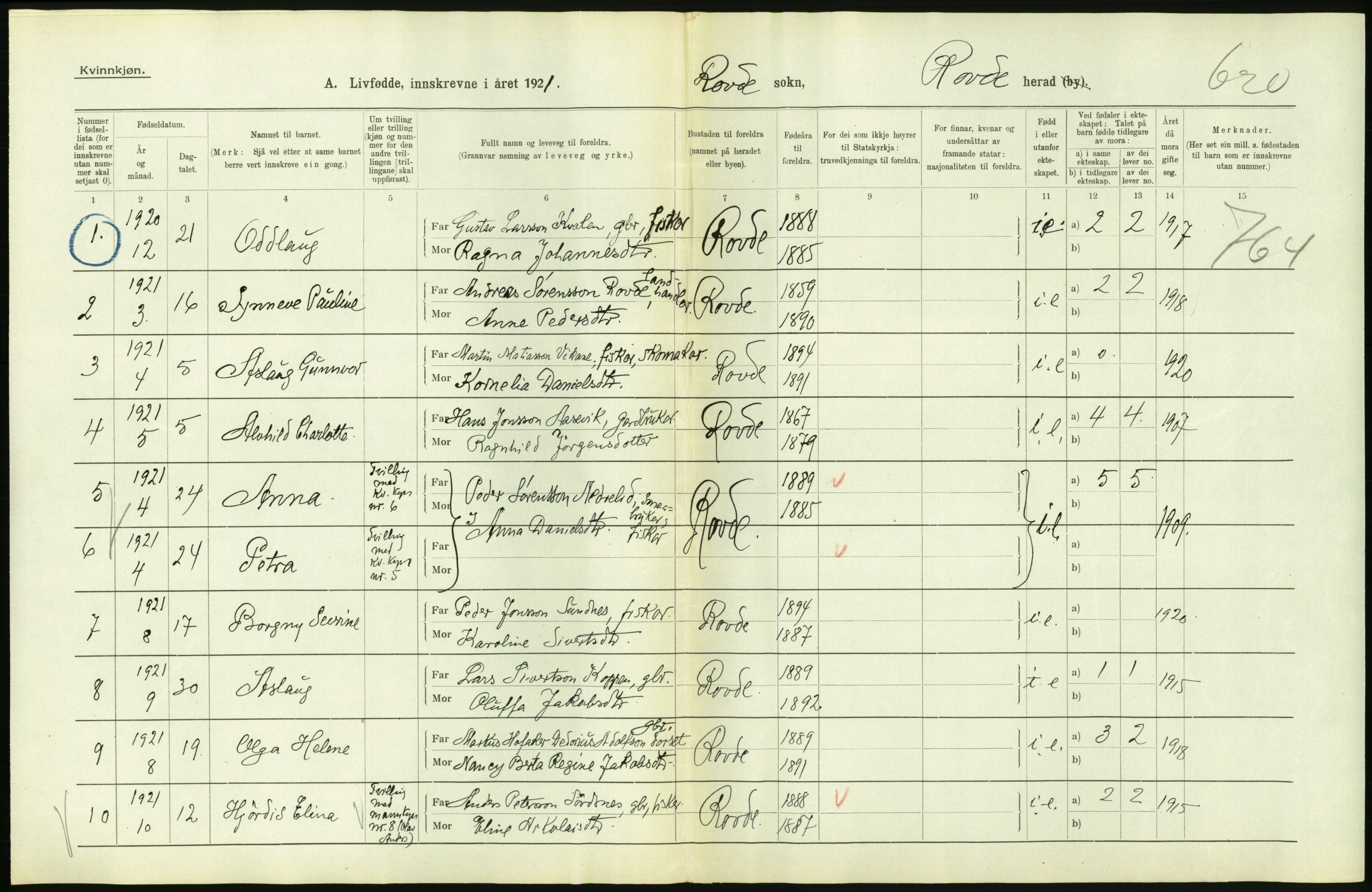 Statistisk sentralbyrå, Sosiodemografiske emner, Befolkning, AV/RA-S-2228/D/Df/Dfc/Dfca/L0040: Møre fylke: Levendefødte menn og kvinner. Bygder., 1921, p. 180