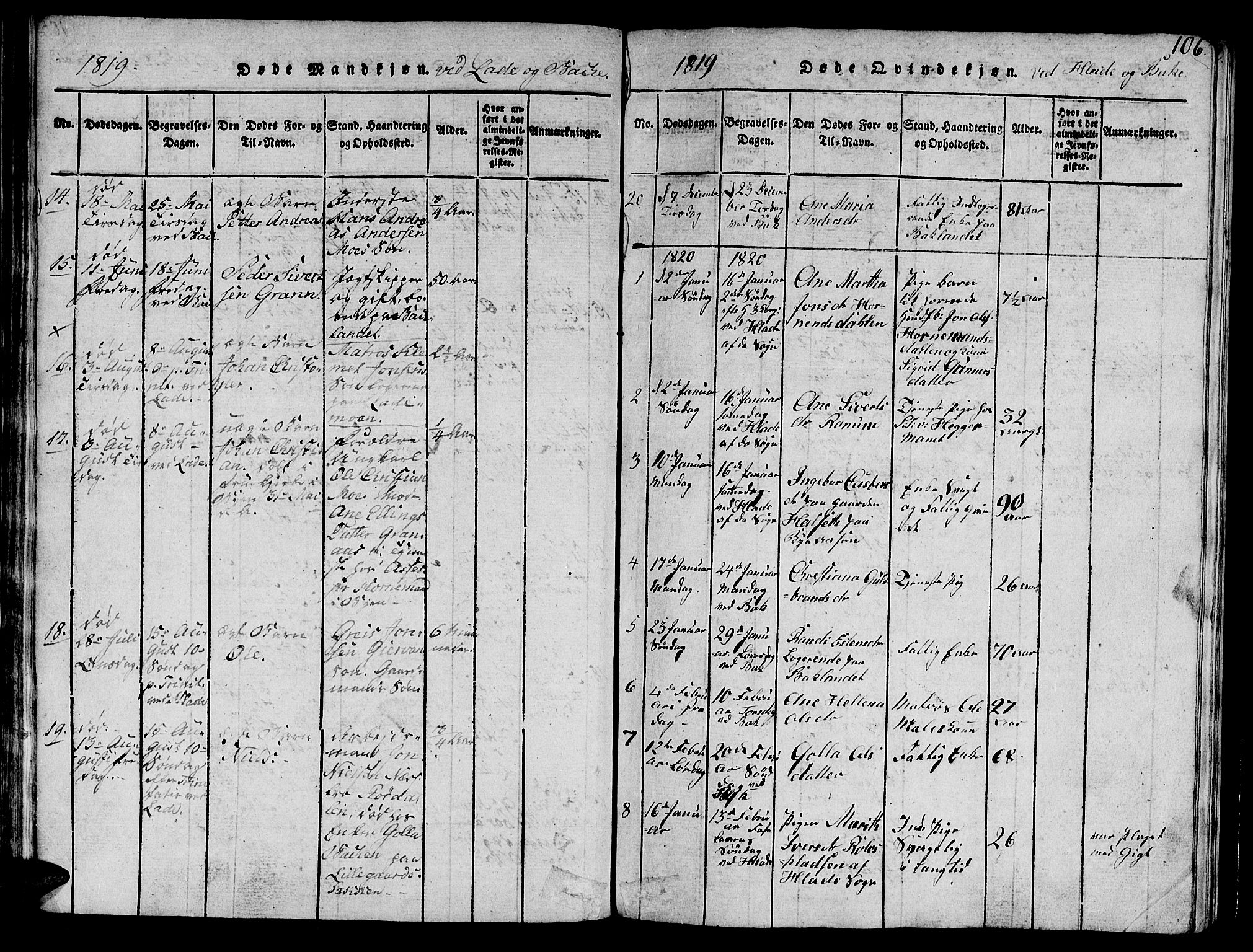 Ministerialprotokoller, klokkerbøker og fødselsregistre - Sør-Trøndelag, SAT/A-1456/606/L0307: Parish register (copy) no. 606C03, 1817-1824, p. 106