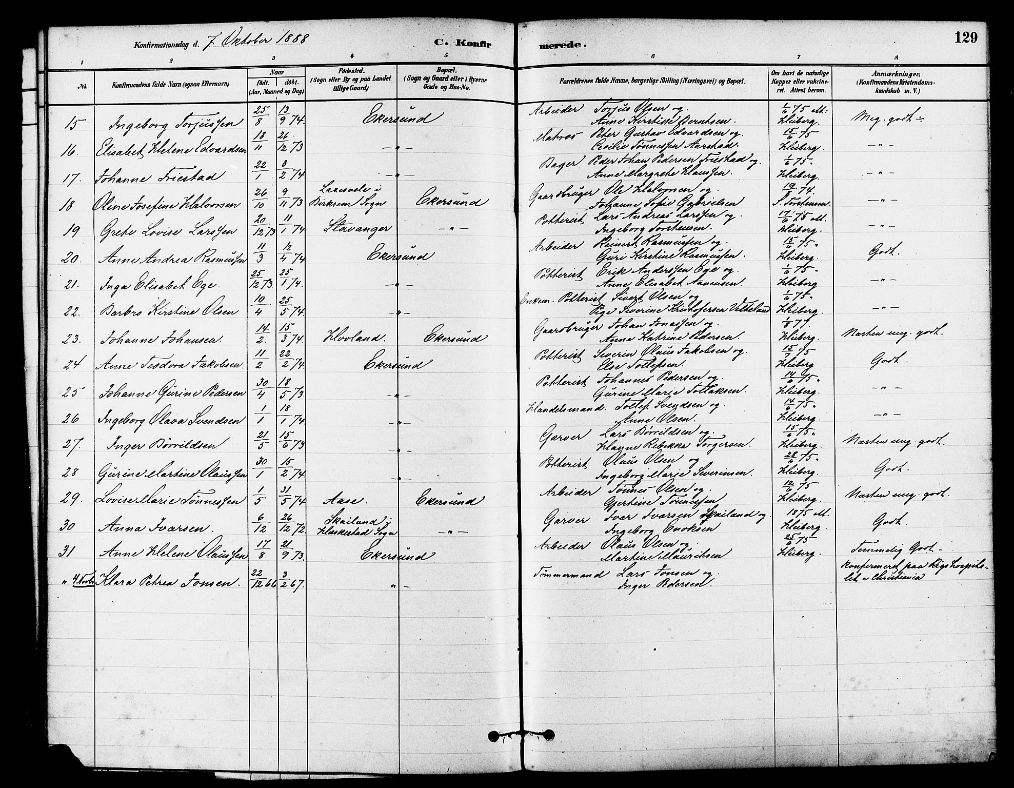 Eigersund sokneprestkontor, AV/SAST-A-101807/001/30/30BA/L0015: Parish register (official) no. A 15, 1879-1892, p. 129