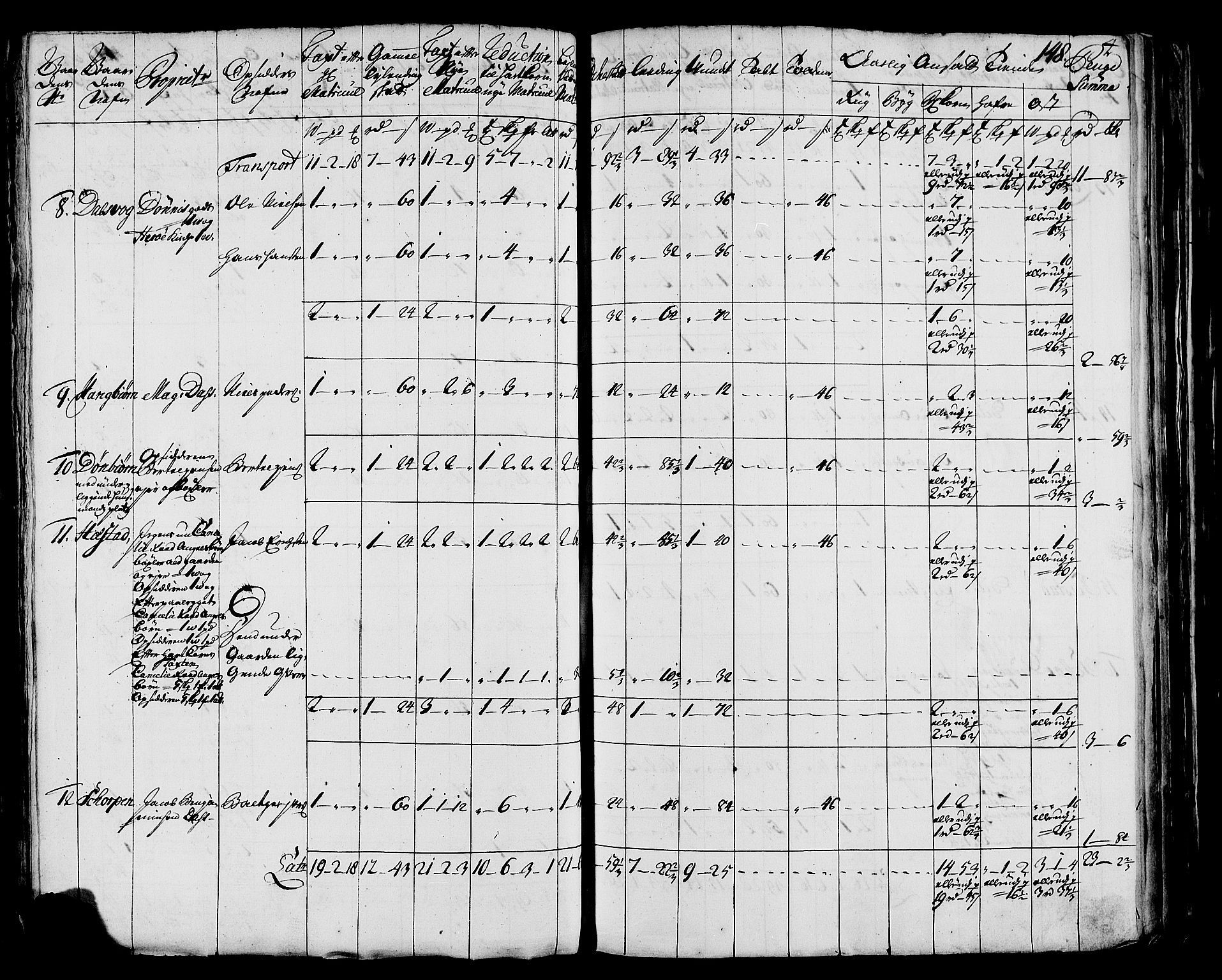 Rentekammeret inntil 1814, Realistisk ordnet avdeling, AV/RA-EA-4070/N/Nb/Nbf/L0171: Helgeland matrikkelprotokoll, 1723, p. 150