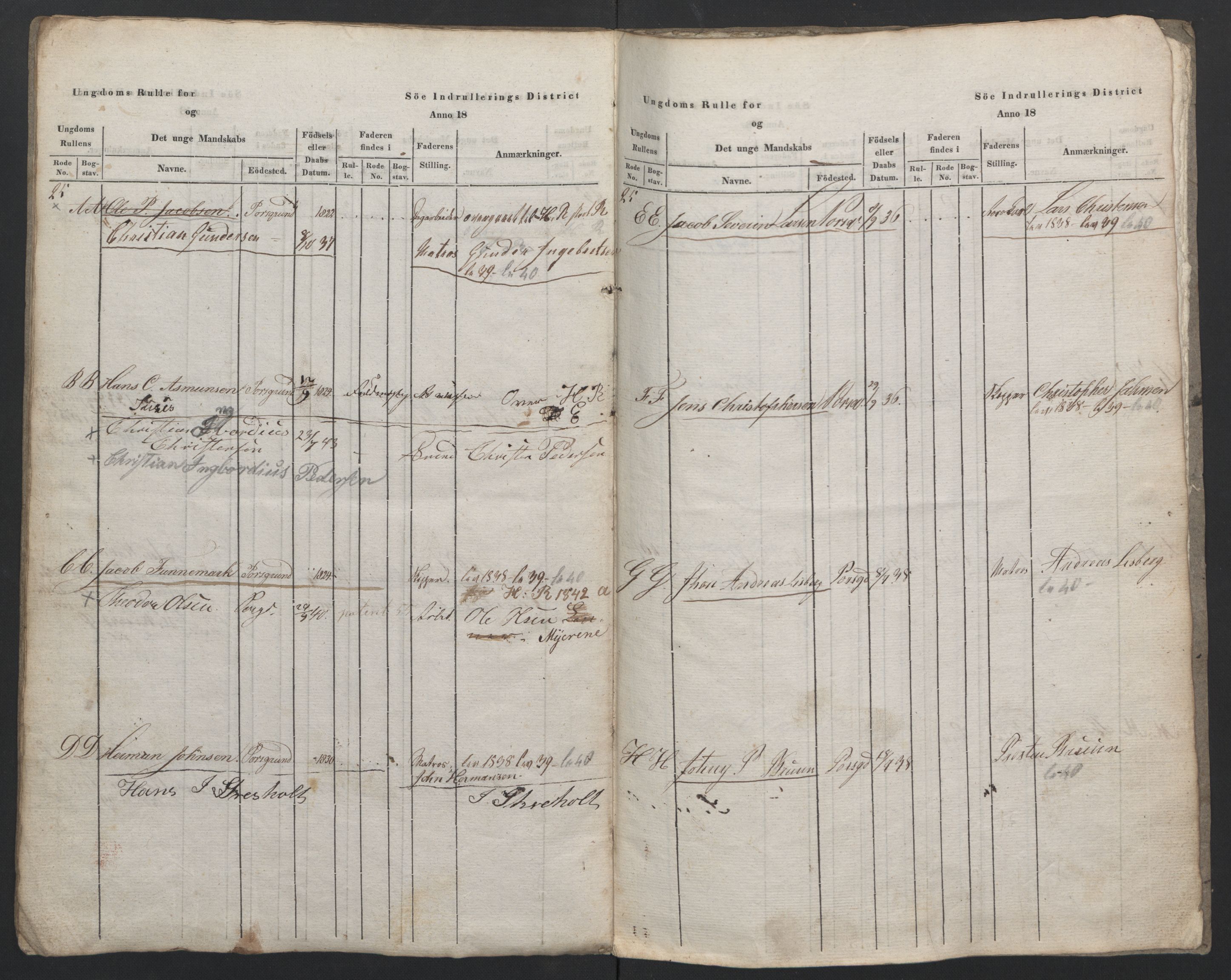 Porsgrunn innrulleringskontor, AV/SAKO-A-829/F/Fa/L0001: Hovedruller, ungdomsruller og ekstraruller, 1800, p. 256