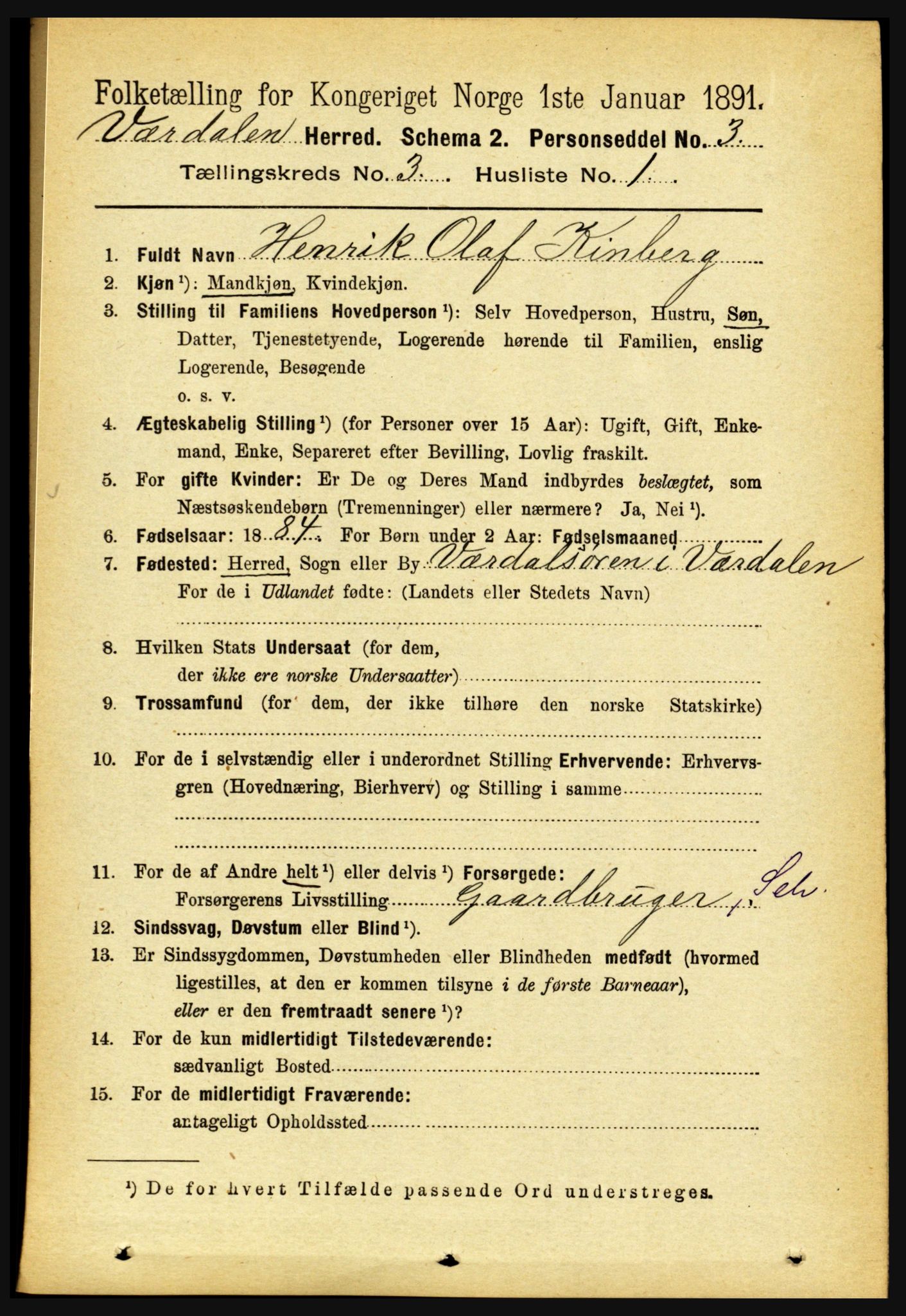 RA, 1891 census for 1721 Verdal, 1891, p. 1777