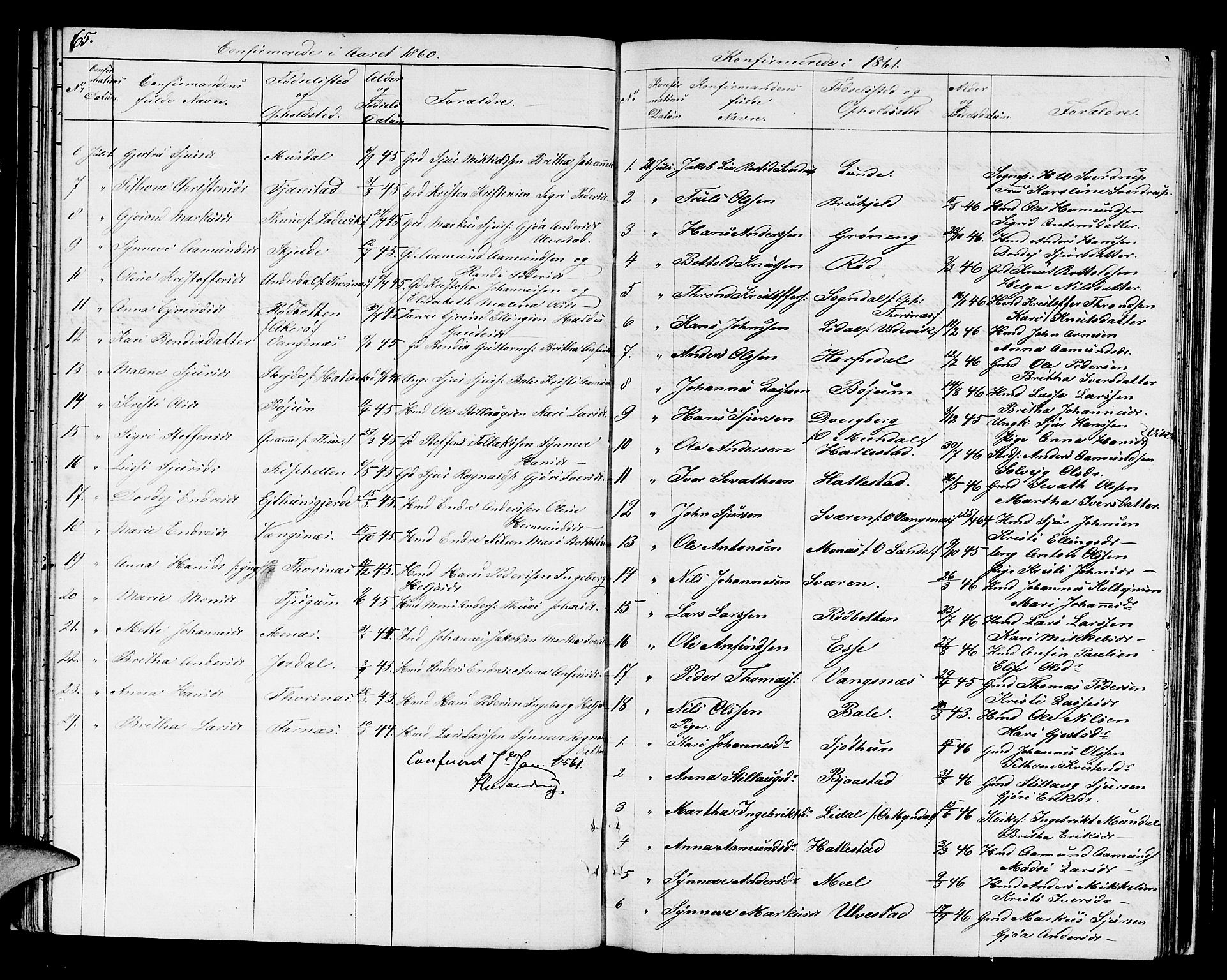 Balestrand sokneprestembete, AV/SAB-A-79601/H/Hab/Haba/L0001: Parish register (copy) no. A 1, 1853-1880, p. 65