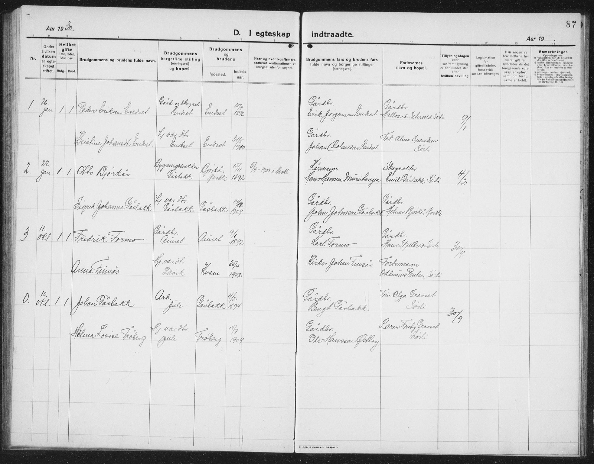 Ministerialprotokoller, klokkerbøker og fødselsregistre - Nord-Trøndelag, SAT/A-1458/757/L0507: Parish register (copy) no. 757C02, 1923-1939, p. 87