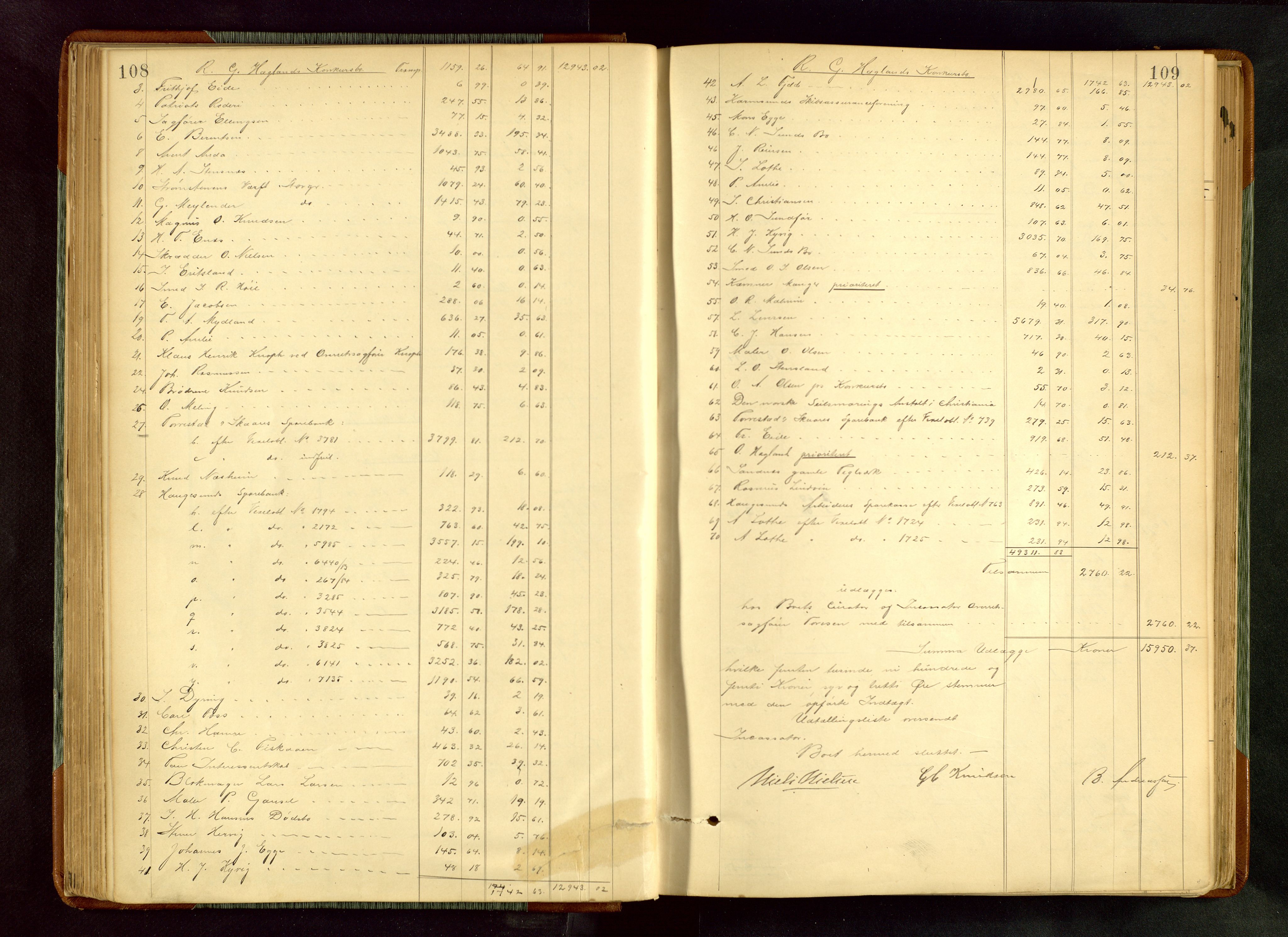 Haugesund tingrett, AV/SAST-A-101415/01/IV/IVA/L0005: Skifteprotokoll med register, 1887-1900, p. 108-109