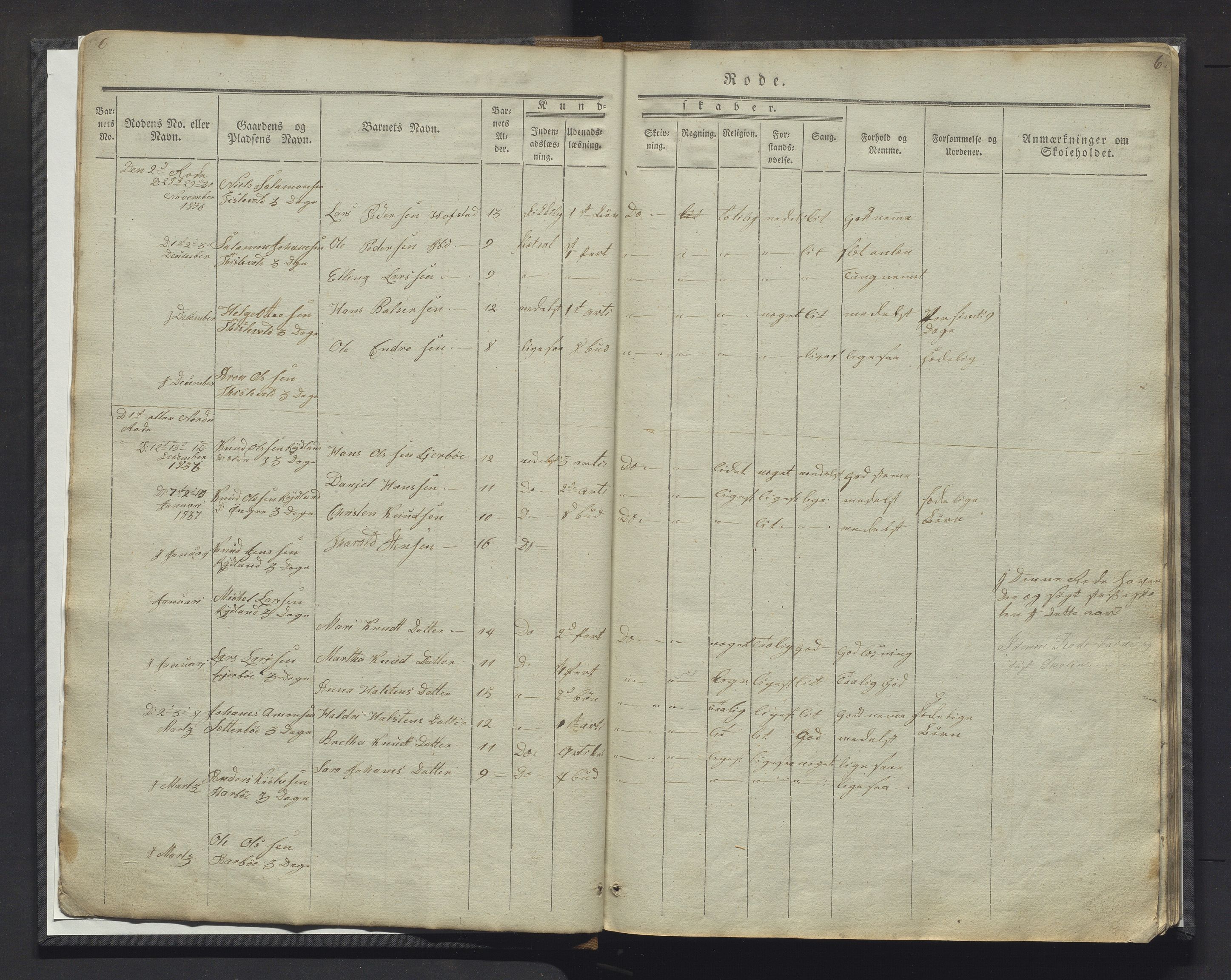 Fitjar kommune. Barneskulane, IKAH/1222-231/F/Fa/L0001: Skuleprotokoll for 7. distrikt i Stordøen prestegjeld, 1834-1857