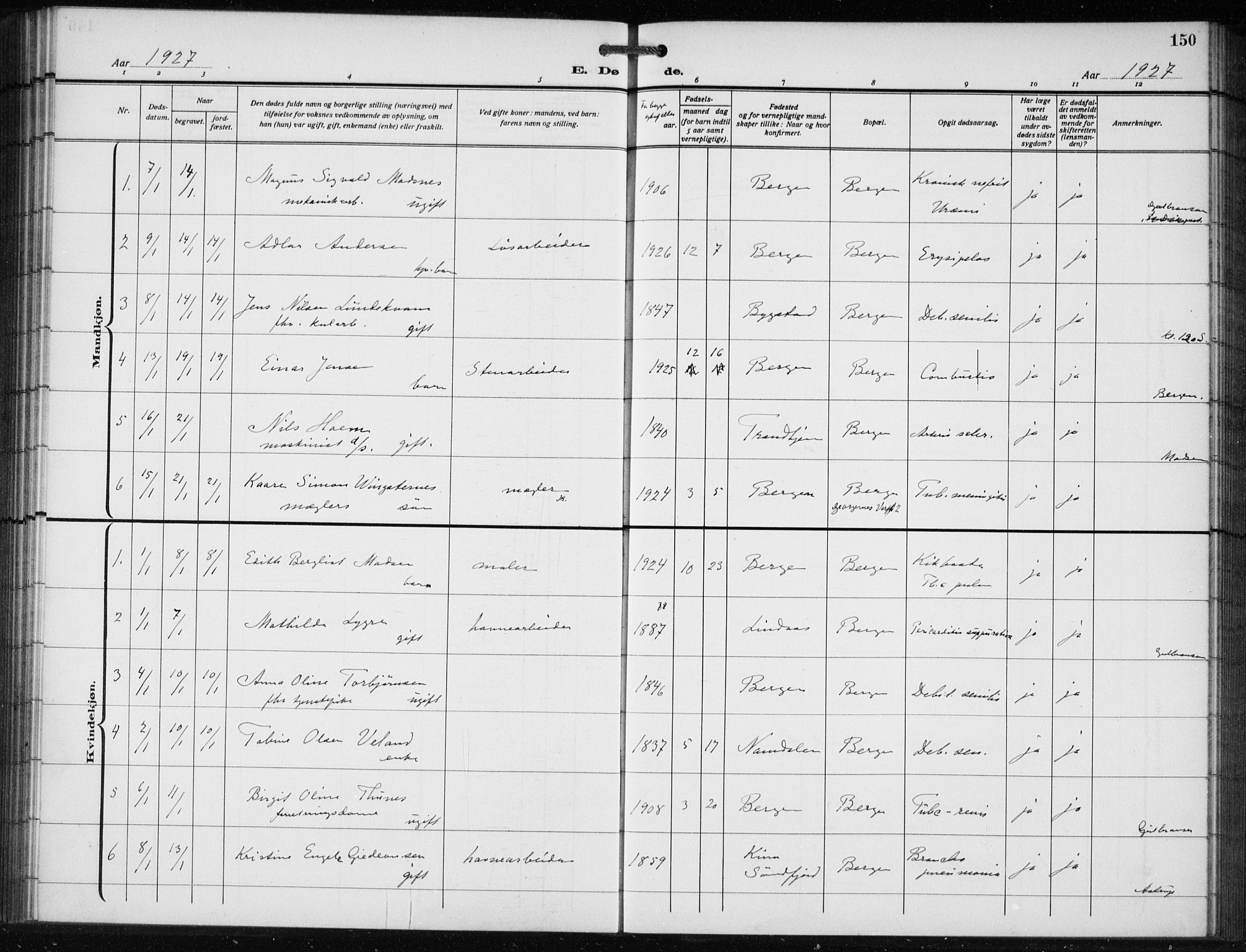 Bergen kommunale pleiehjem - stiftelsespresten, SAB/A-100281: Parish register (official) no. A 7, 1921-1932, p. 150