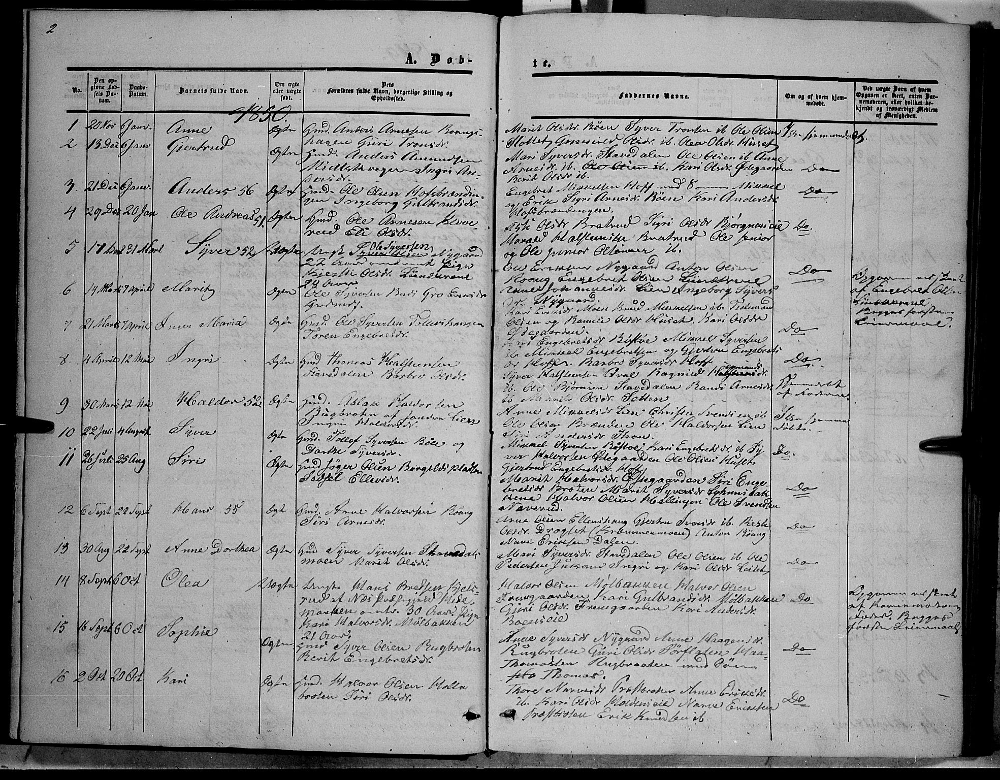 Sør-Aurdal prestekontor, SAH/PREST-128/H/Ha/Haa/L0006: Parish register (official) no. 6, 1849-1876, p. 2