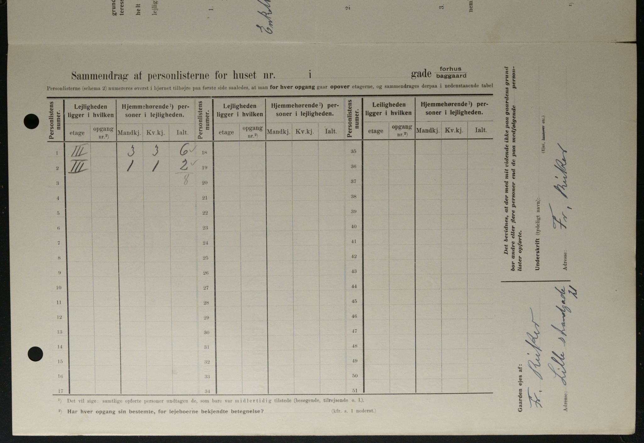 OBA, Municipal Census 1908 for Kristiania, 1908, p. 5182