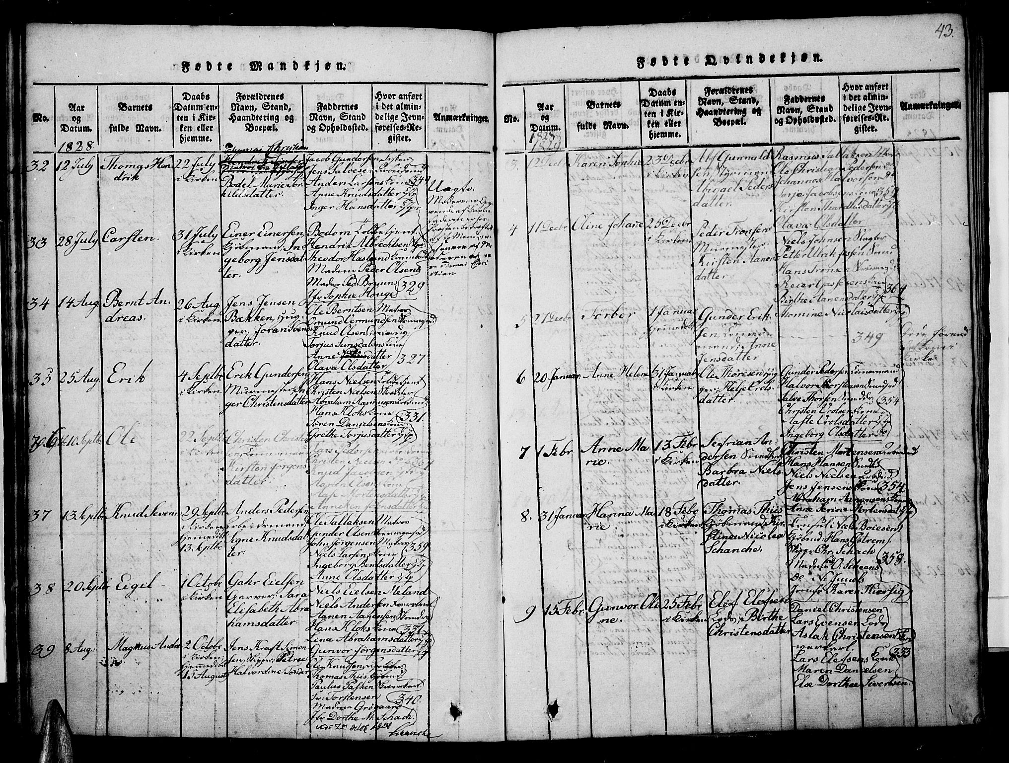 Risør sokneprestkontor, SAK/1111-0035/F/Fb/L0004: Parish register (copy) no. B 4, 1816-1848, p. 43