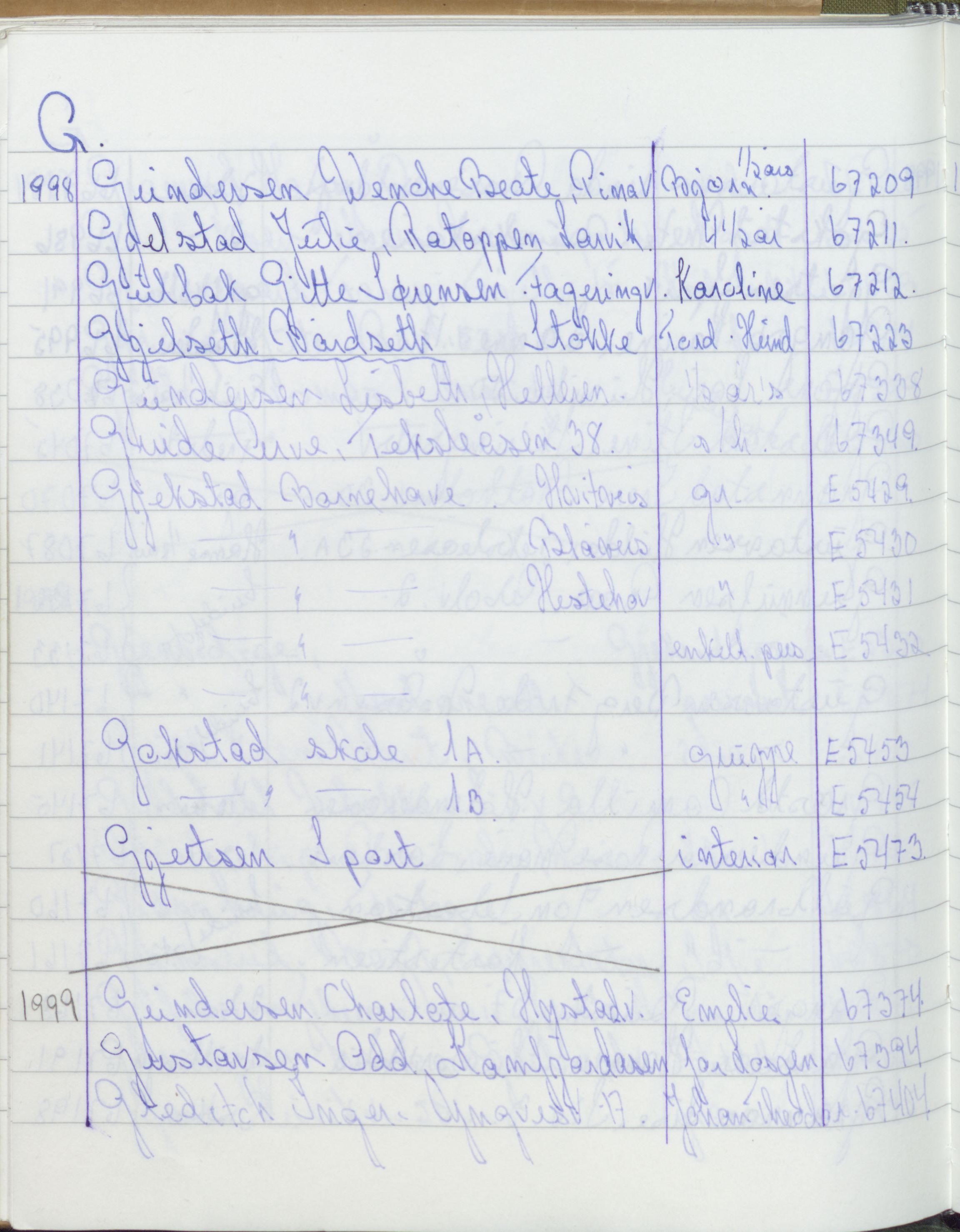 Pa 1494 - Jørgensen, Antonius. Fotograf, VEMU/A-2760/F/Fa, 1927-2004, p. 3668