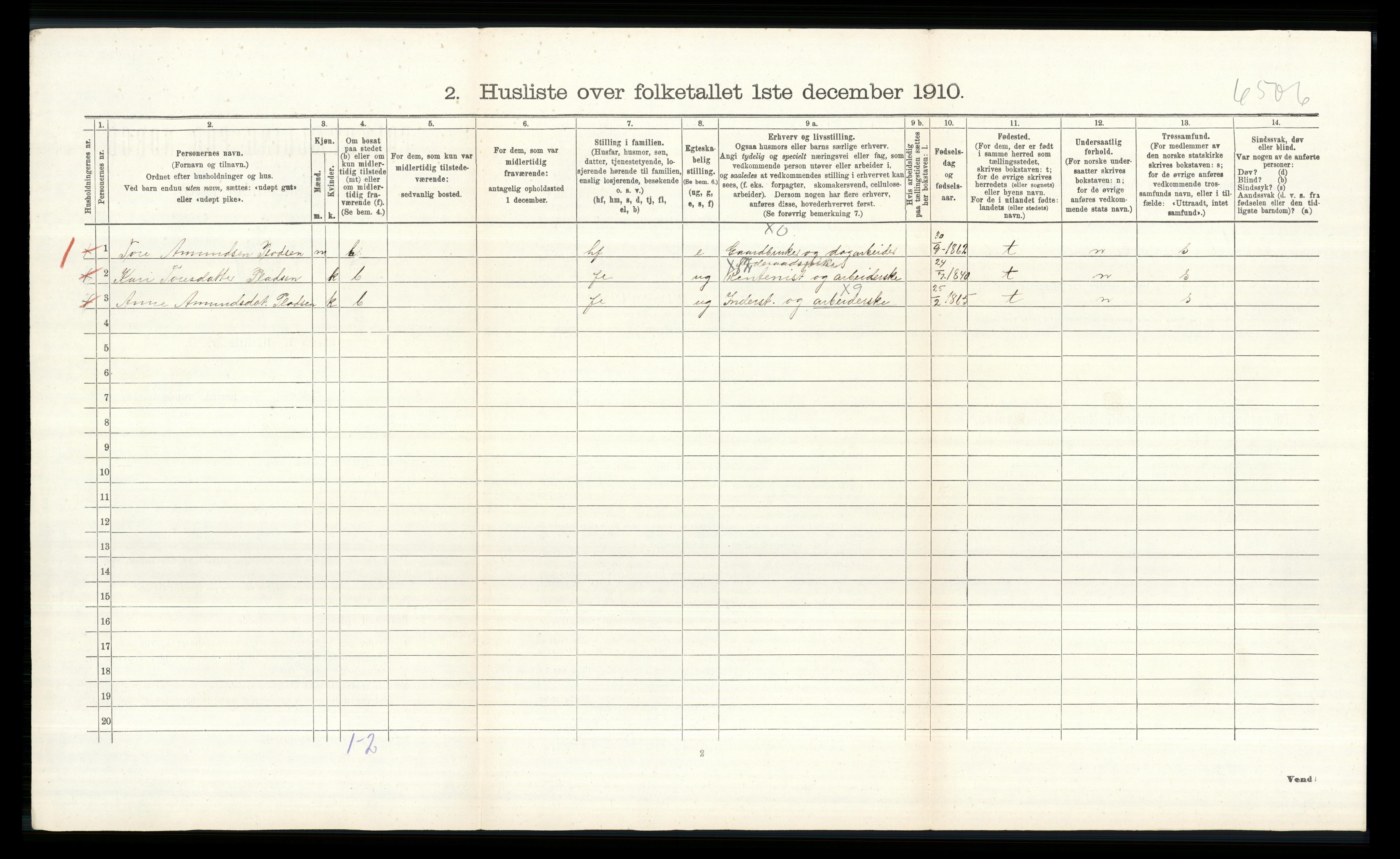 RA, 1910 census for Ål, 1910, p. 1006