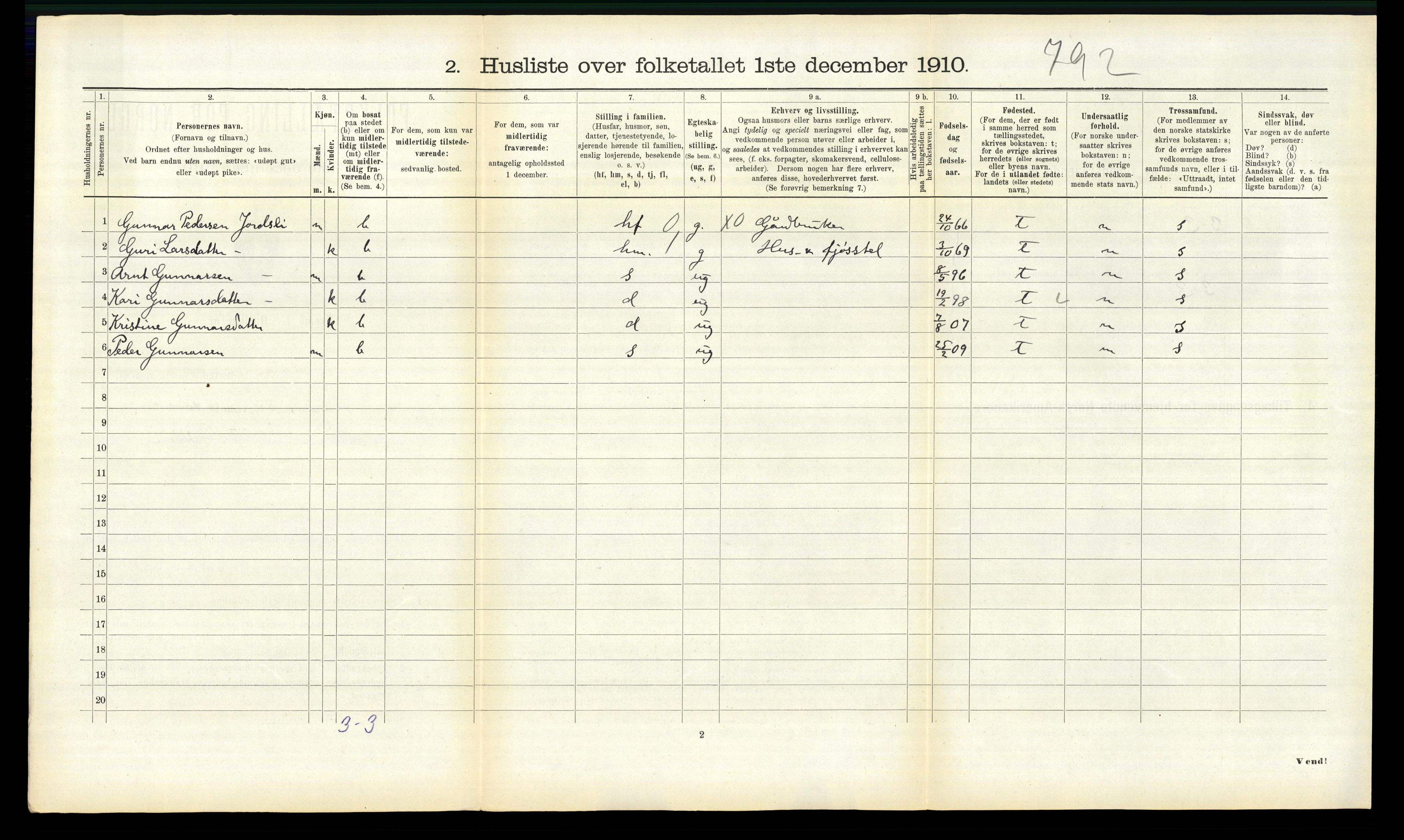 RA, 1910 census for Ålen, 1910, p. 318