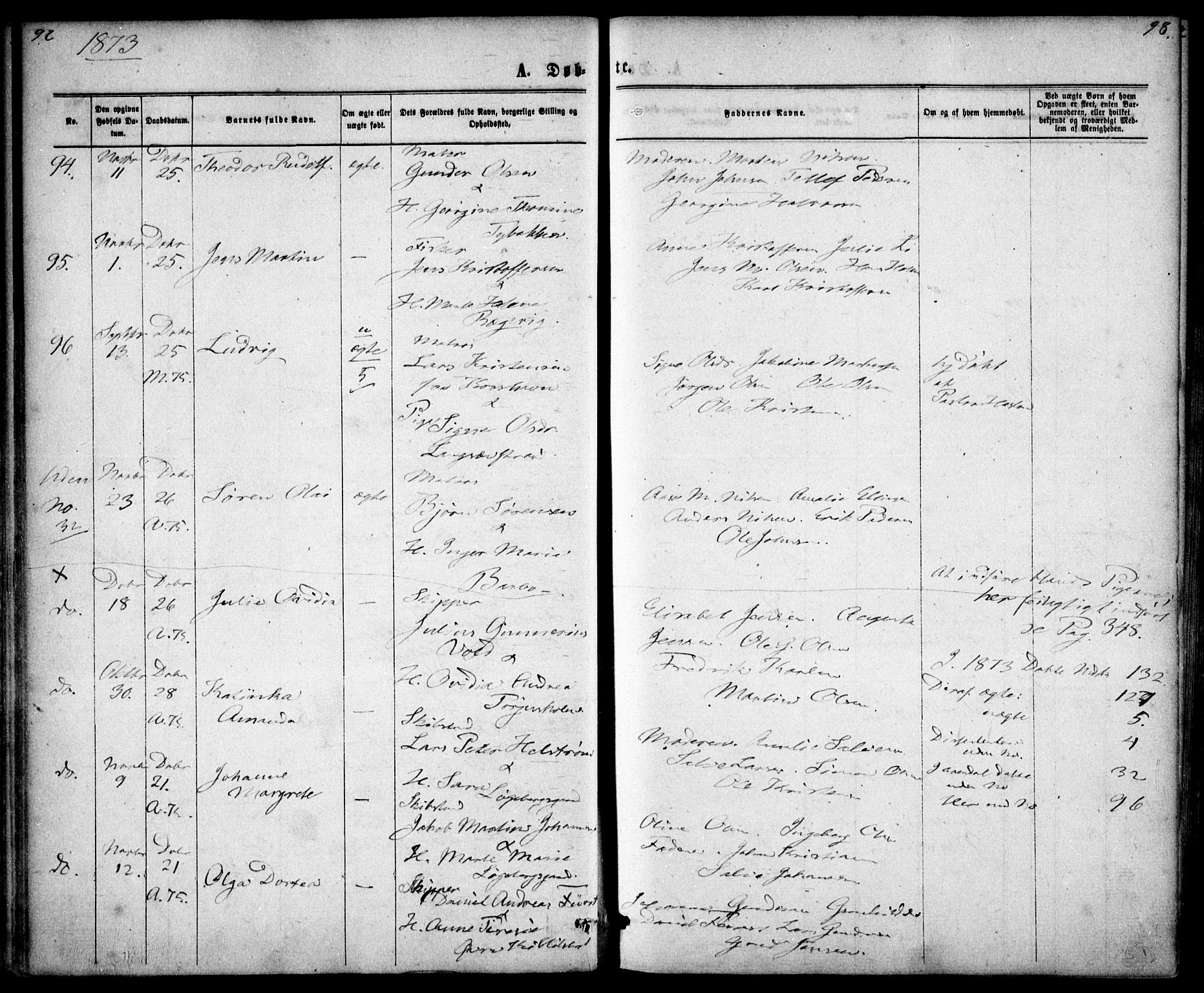 Tromøy sokneprestkontor, AV/SAK-1111-0041/F/Fa/L0008: Parish register (official) no. A 8, 1870-1877, p. 97-98