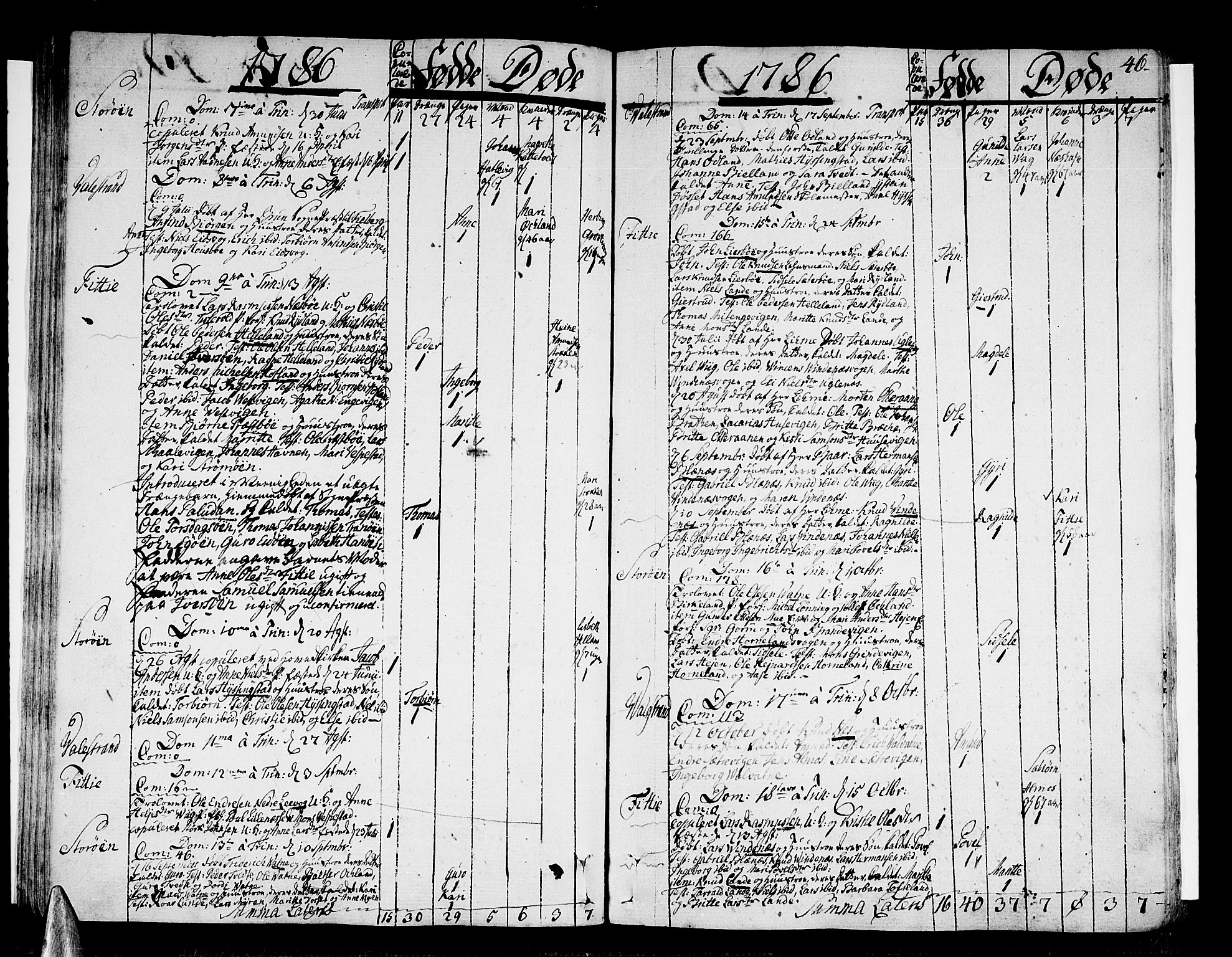 Stord sokneprestembete, SAB/A-78201/H/Haa: Parish register (official) no. A 3, 1778-1800, p. 46