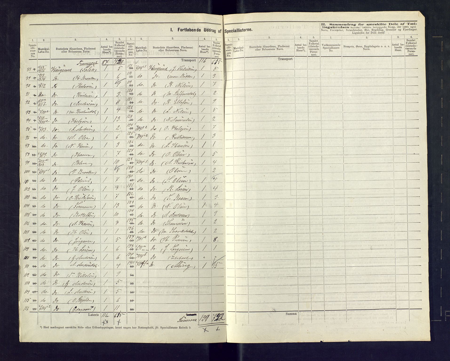 SAKO, 1875 census for 0624P Eiker, 1875, p. 65