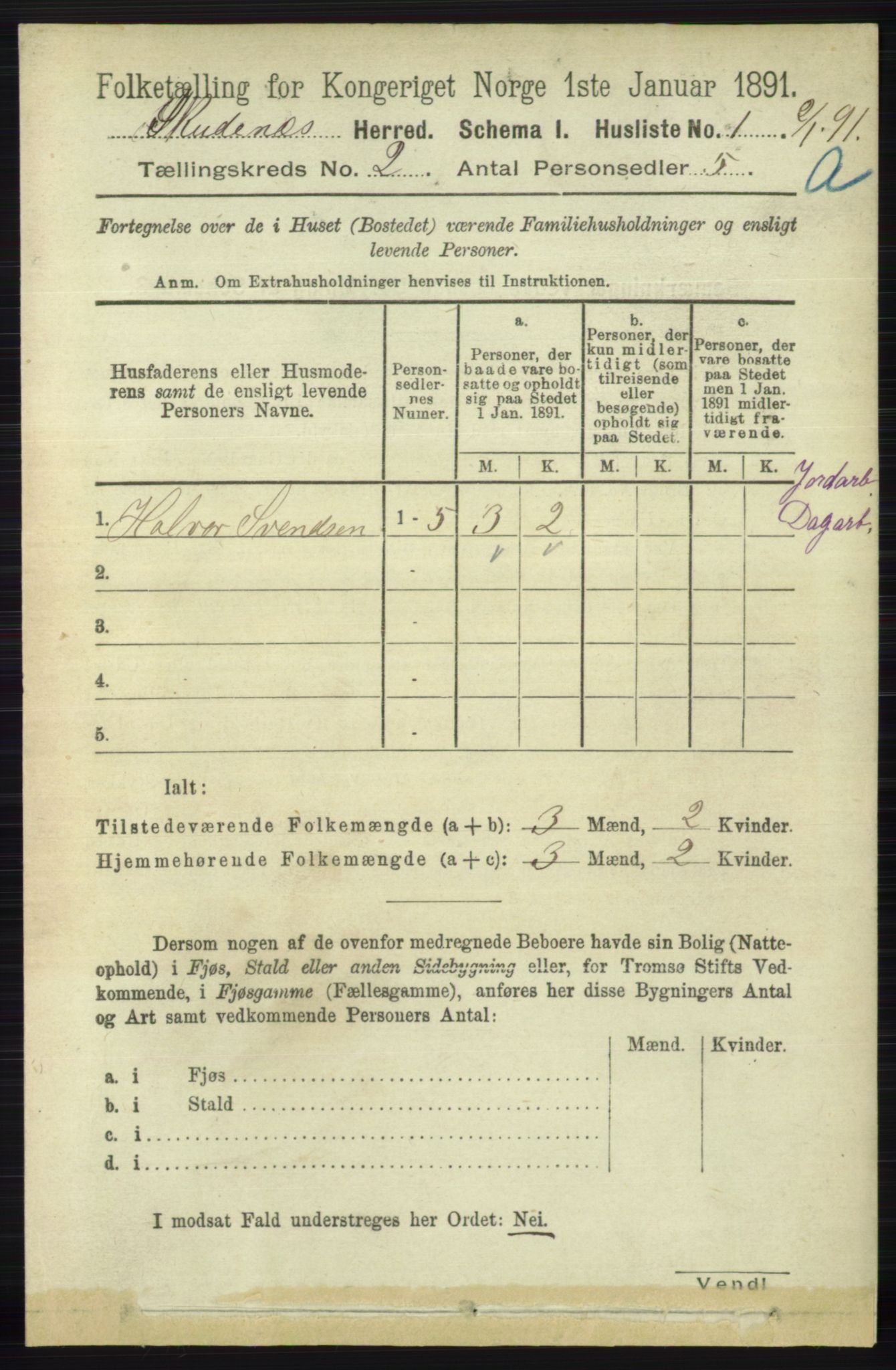 RA, 1891 census for 1150 Skudenes, 1891, p. 559