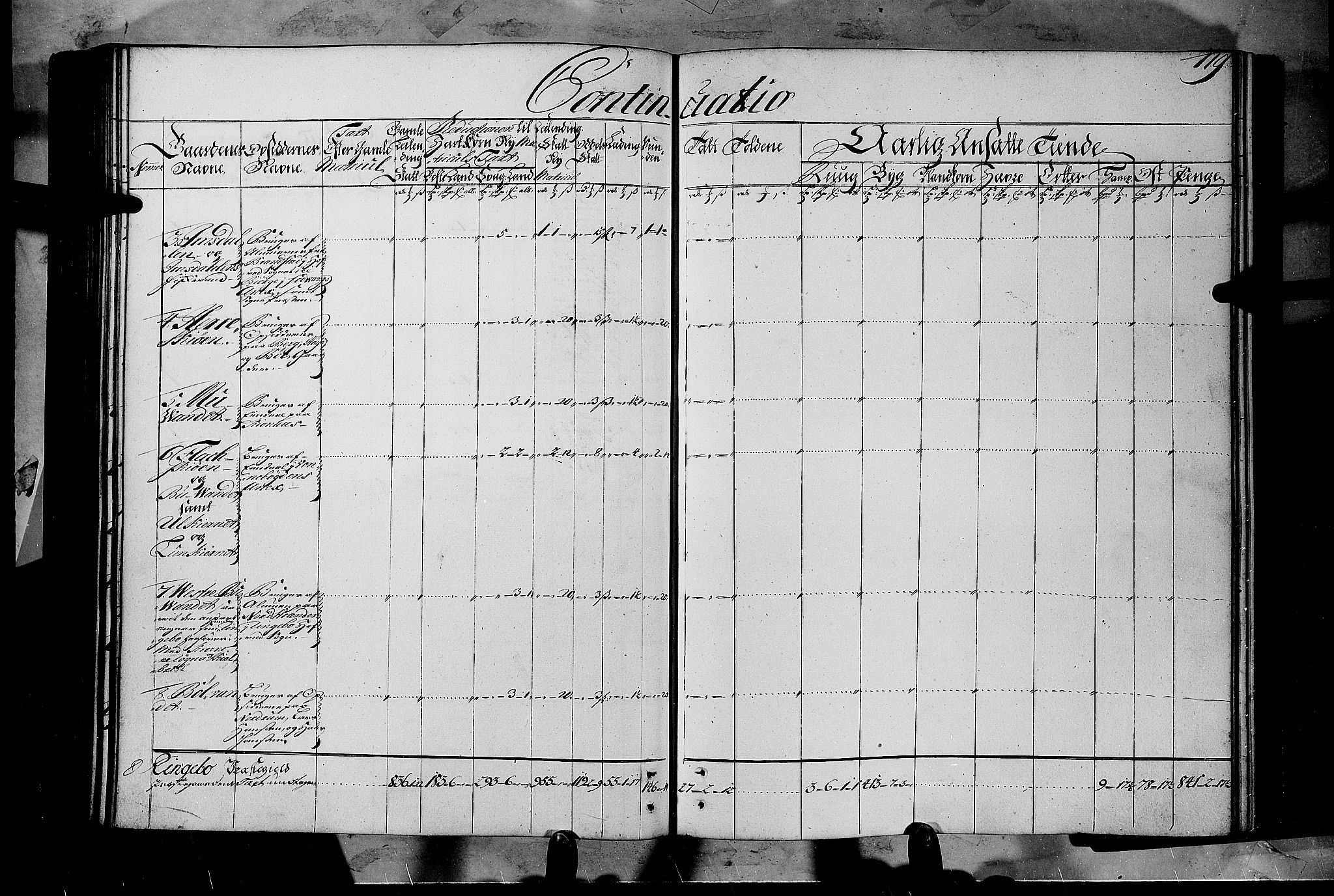 Rentekammeret inntil 1814, Realistisk ordnet avdeling, AV/RA-EA-4070/N/Nb/Nbf/L0108: Gudbrandsdalen matrikkelprotokoll, 1723, p. 118b-119a