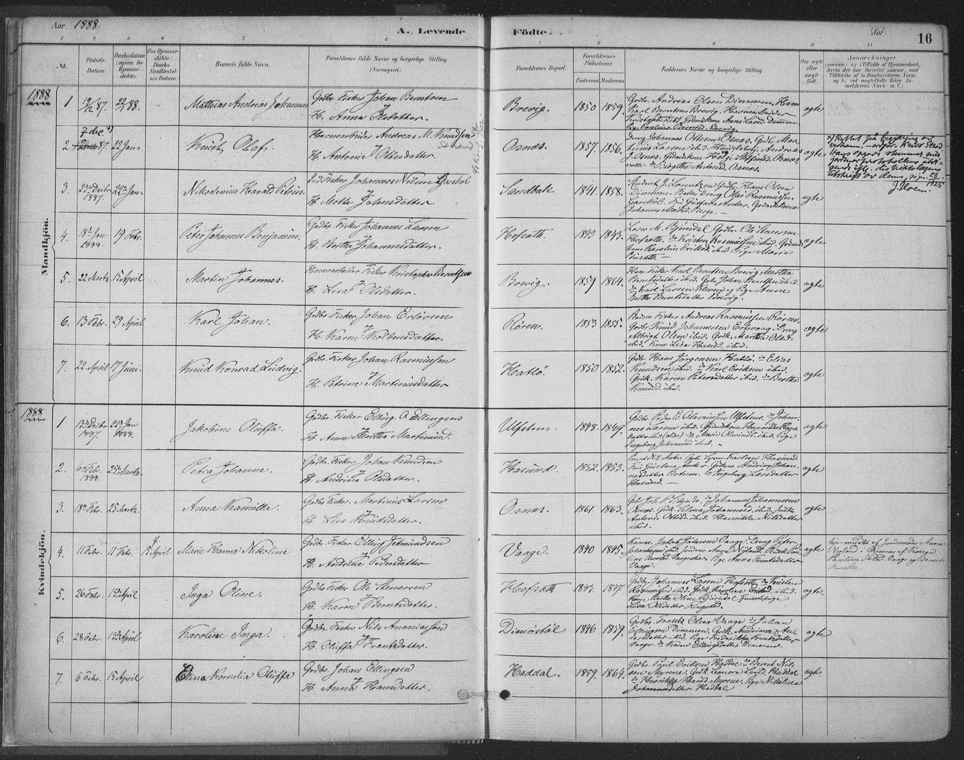 Ministerialprotokoller, klokkerbøker og fødselsregistre - Møre og Romsdal, SAT/A-1454/509/L0106: Parish register (official) no. 509A04, 1883-1922, p. 16