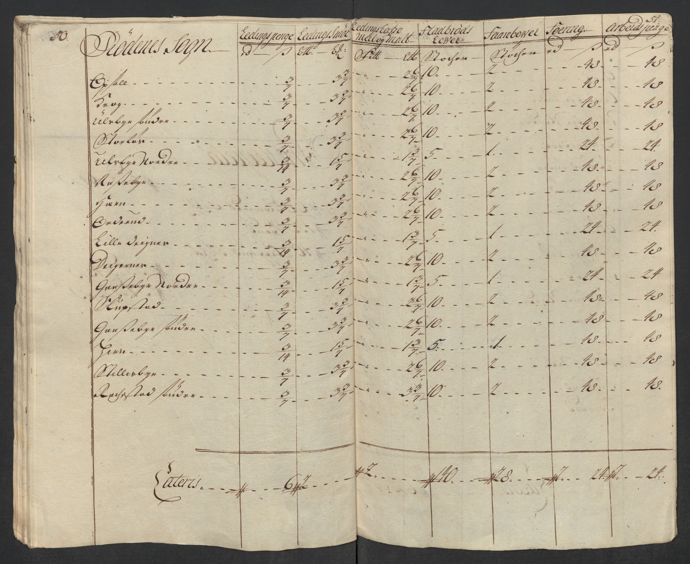 Rentekammeret inntil 1814, Reviderte regnskaper, Fogderegnskap, AV/RA-EA-4092/R07/L0313: Fogderegnskap Rakkestad, Heggen og Frøland, 1717, p. 331