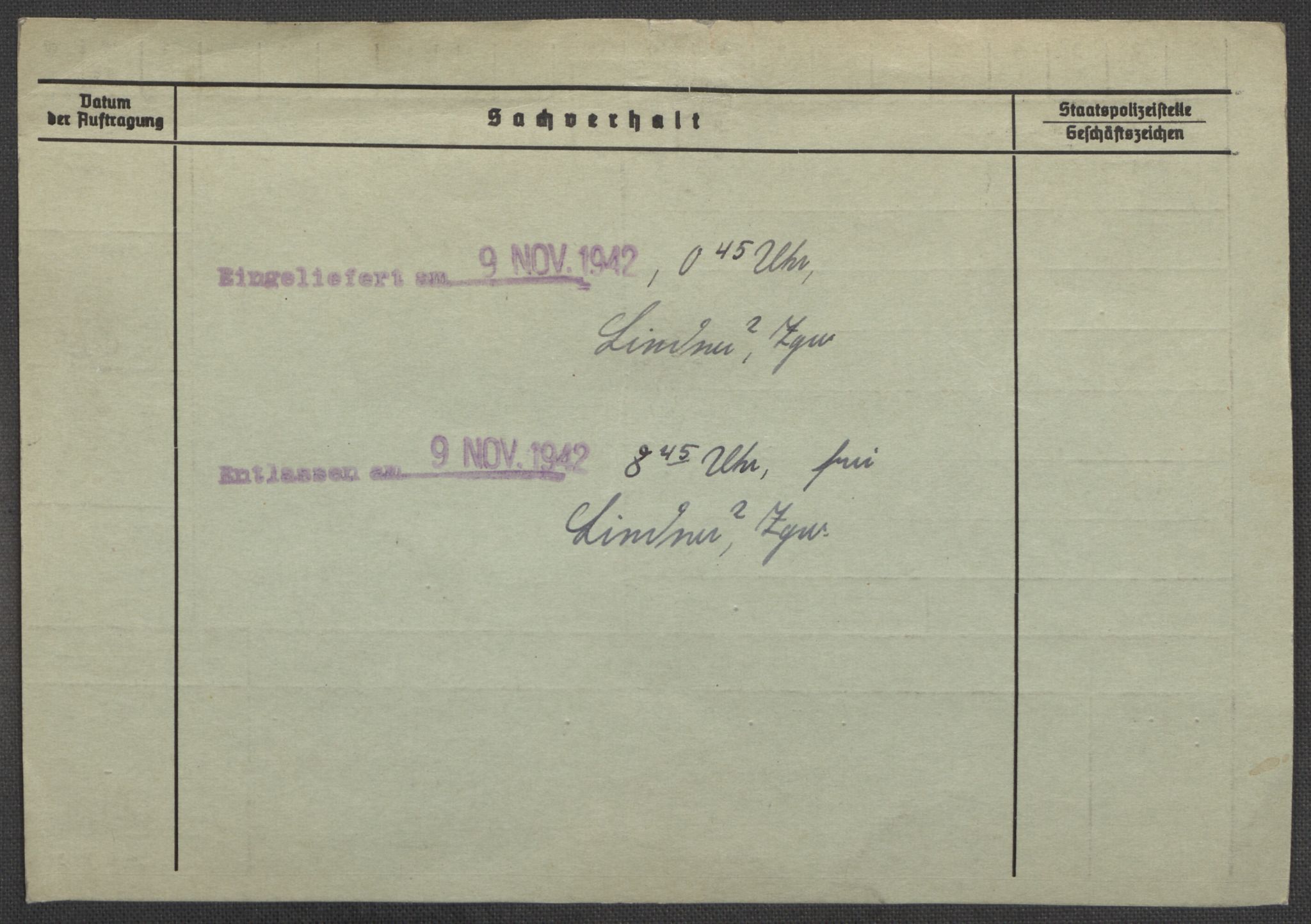 Befehlshaber der Sicherheitspolizei und des SD, RA/RAFA-5969/E/Ea/Eaa/L0010: Register over norske fanger i Møllergata 19: Sø-Å, 1940-1945, p. 825