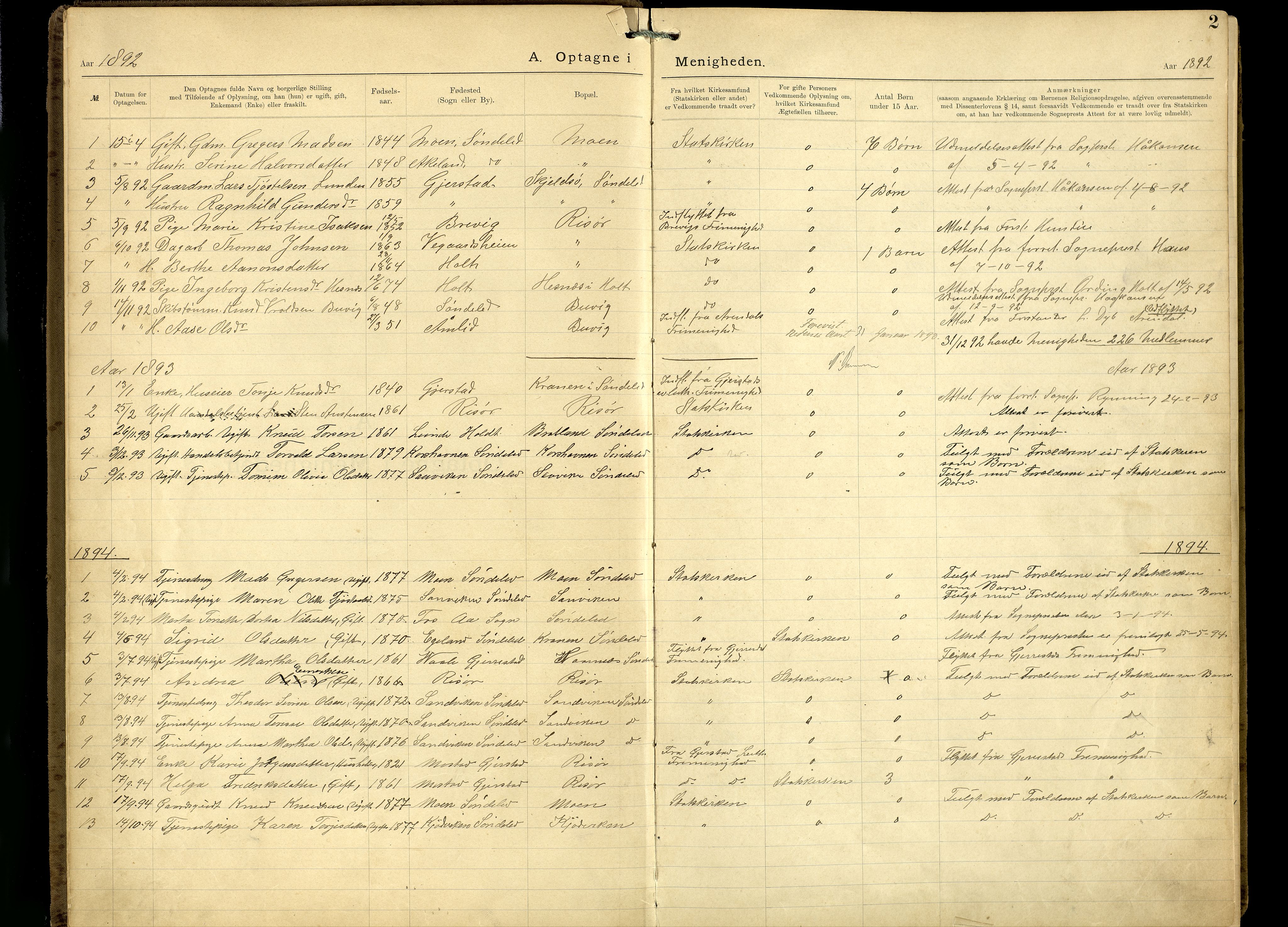 Den evangelisk-lutherske frimenighet, Risør, AV/SAK-1292-0007/F/Fa/L0002: Dissenter register no. F 18, 1892-1954, p. 2