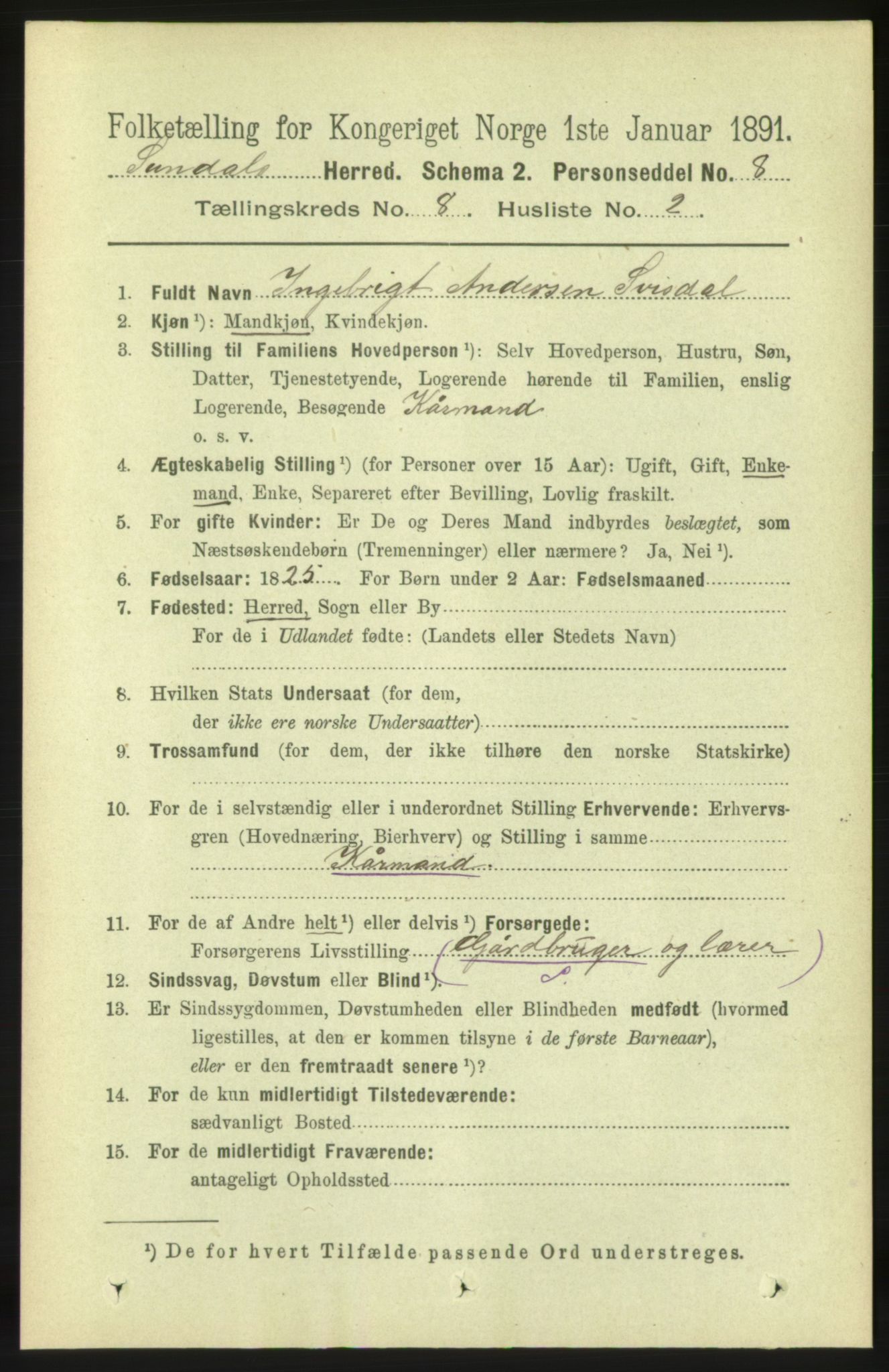 RA, 1891 census for 1563 Sunndal, 1891, p. 2160