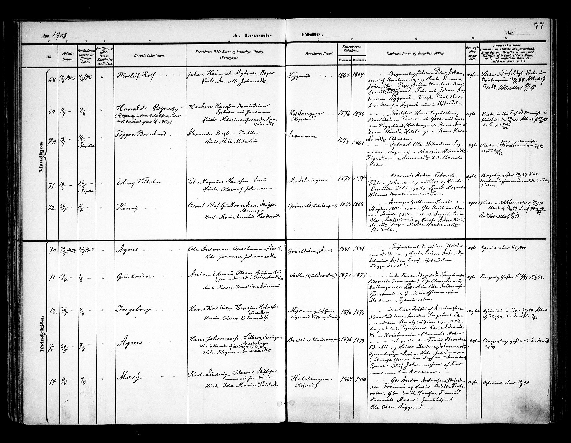 Eidsvoll prestekontor Kirkebøker, SAO/A-10888/F/Fa/L0006: Parish register (official) no. I 6, 1900-1907, p. 77