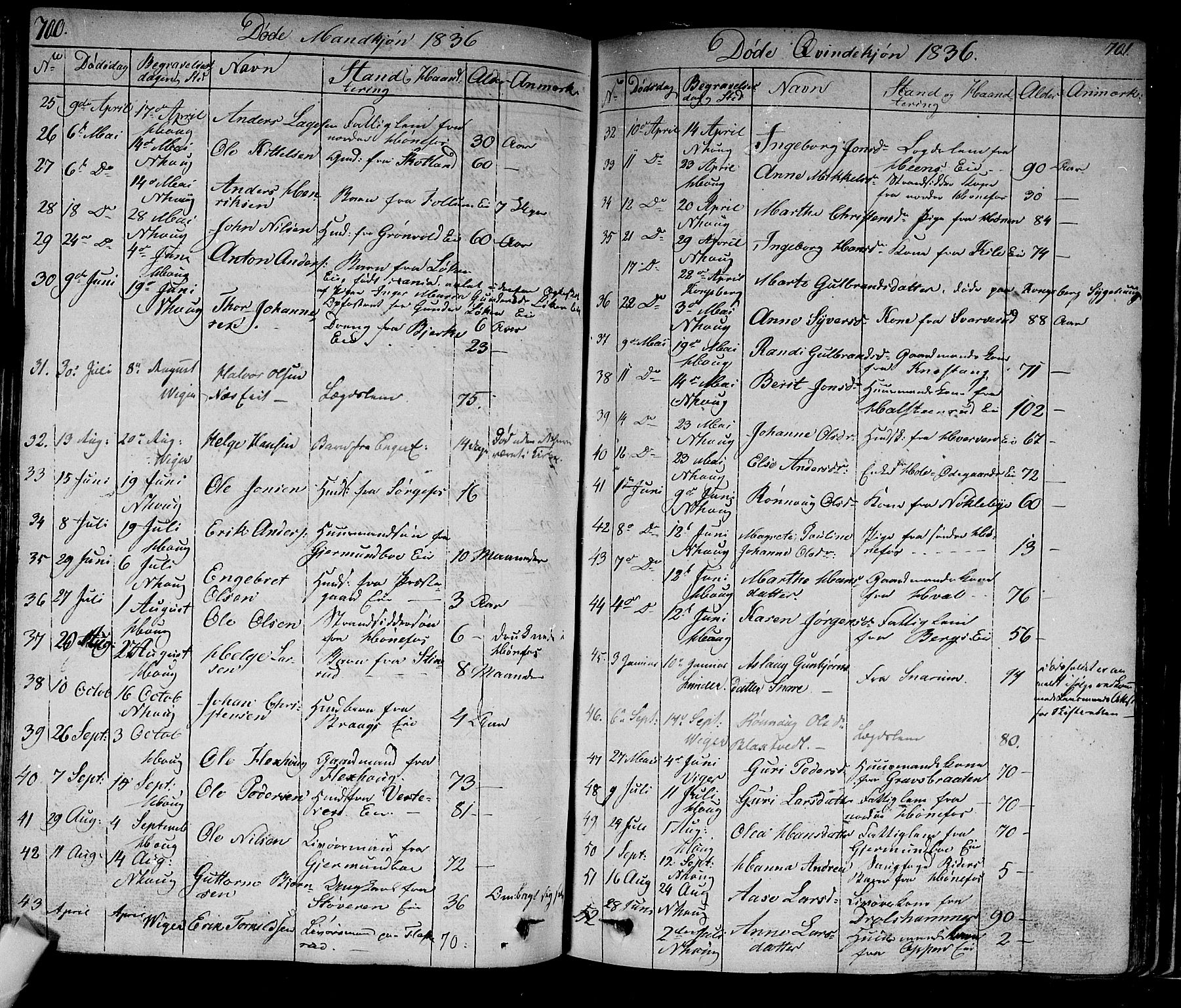 Norderhov kirkebøker, AV/SAKO-A-237/F/Fa/L0009: Parish register (official) no. 9, 1819-1837, p. 700-701