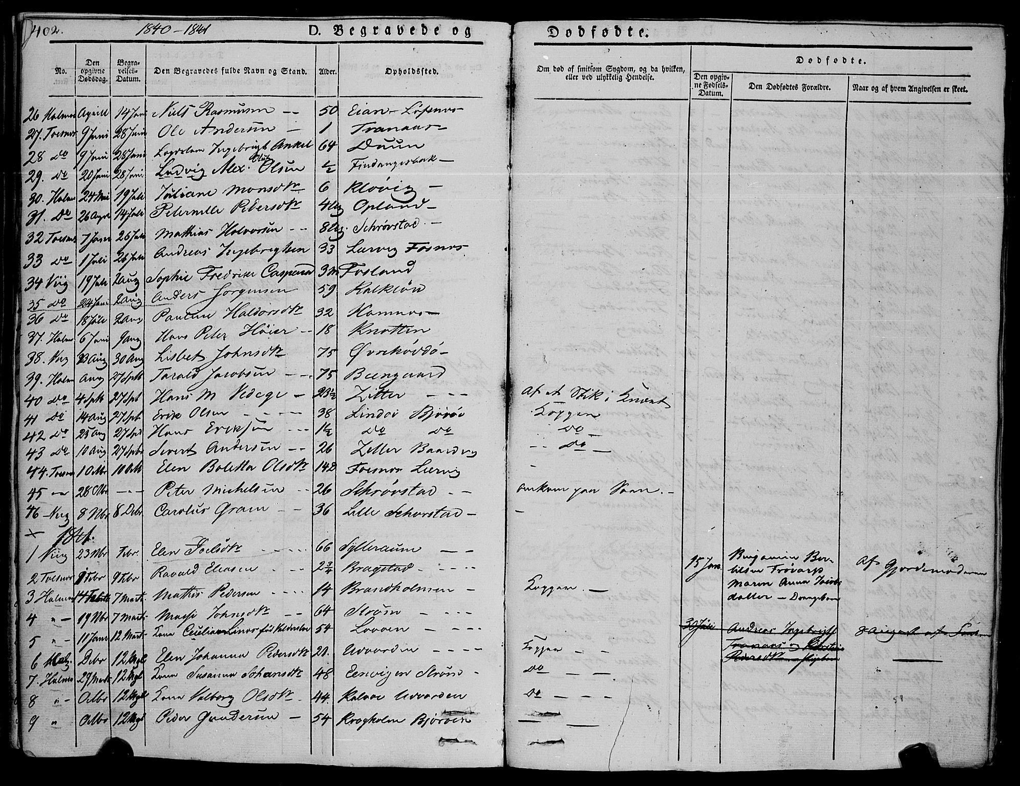 Ministerialprotokoller, klokkerbøker og fødselsregistre - Nord-Trøndelag, SAT/A-1458/773/L0614: Parish register (official) no. 773A05, 1831-1856, p. 402