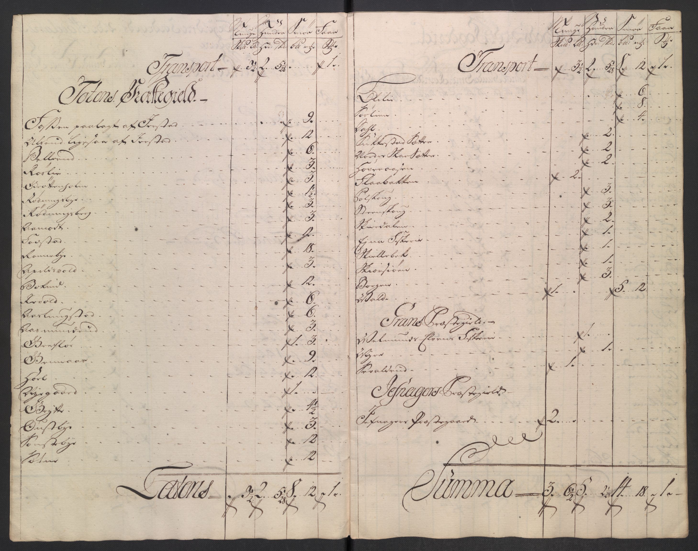 Rentekammeret inntil 1814, Reviderte regnskaper, Fogderegnskap, AV/RA-EA-4092/R18/L1345: Fogderegnskap Hadeland, Toten og Valdres, 1745-1746, p. 241