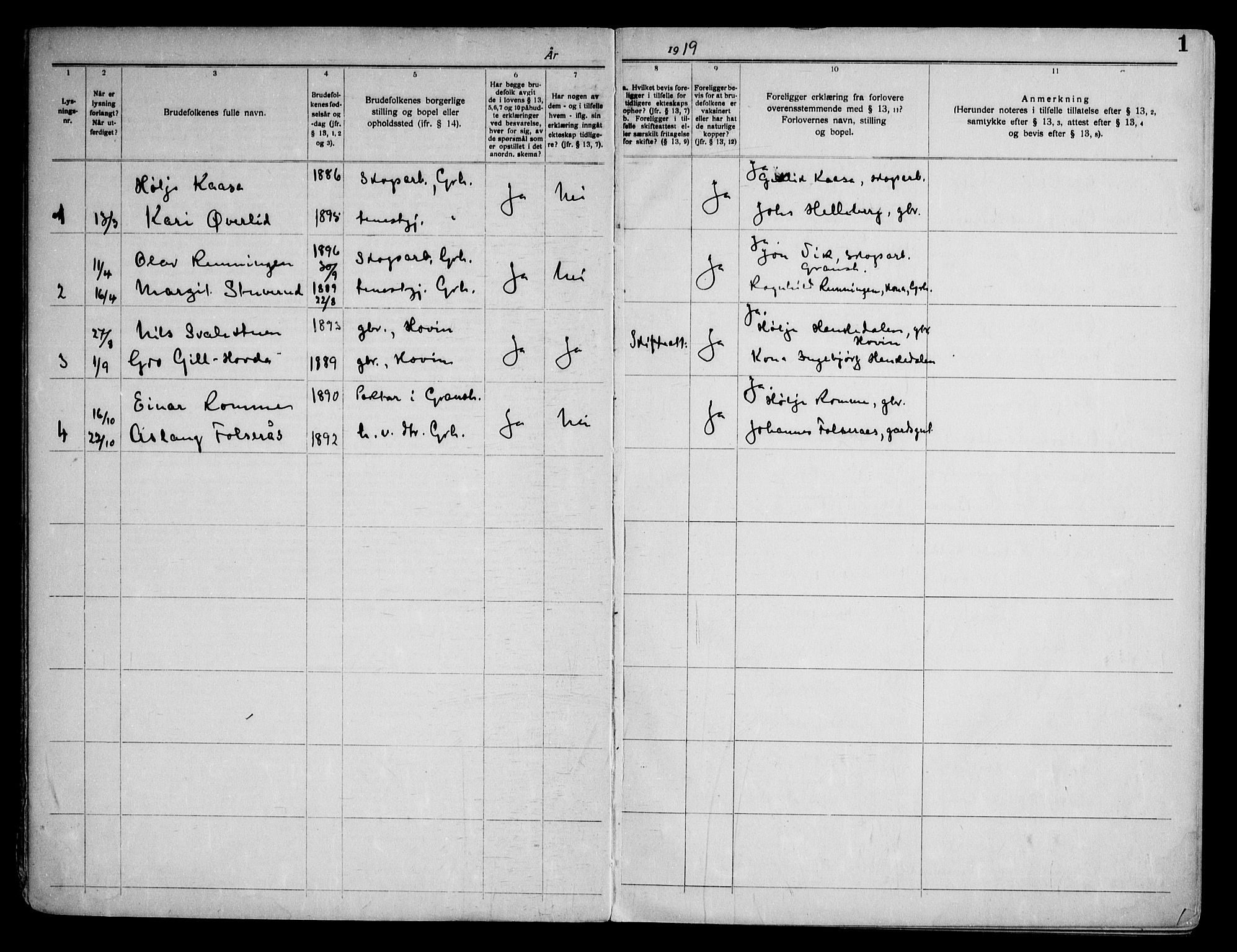 Gransherad kirkebøker, AV/SAKO-A-267/H/Ha/L0001: Banns register no. 1, 1919-1972, p. 1